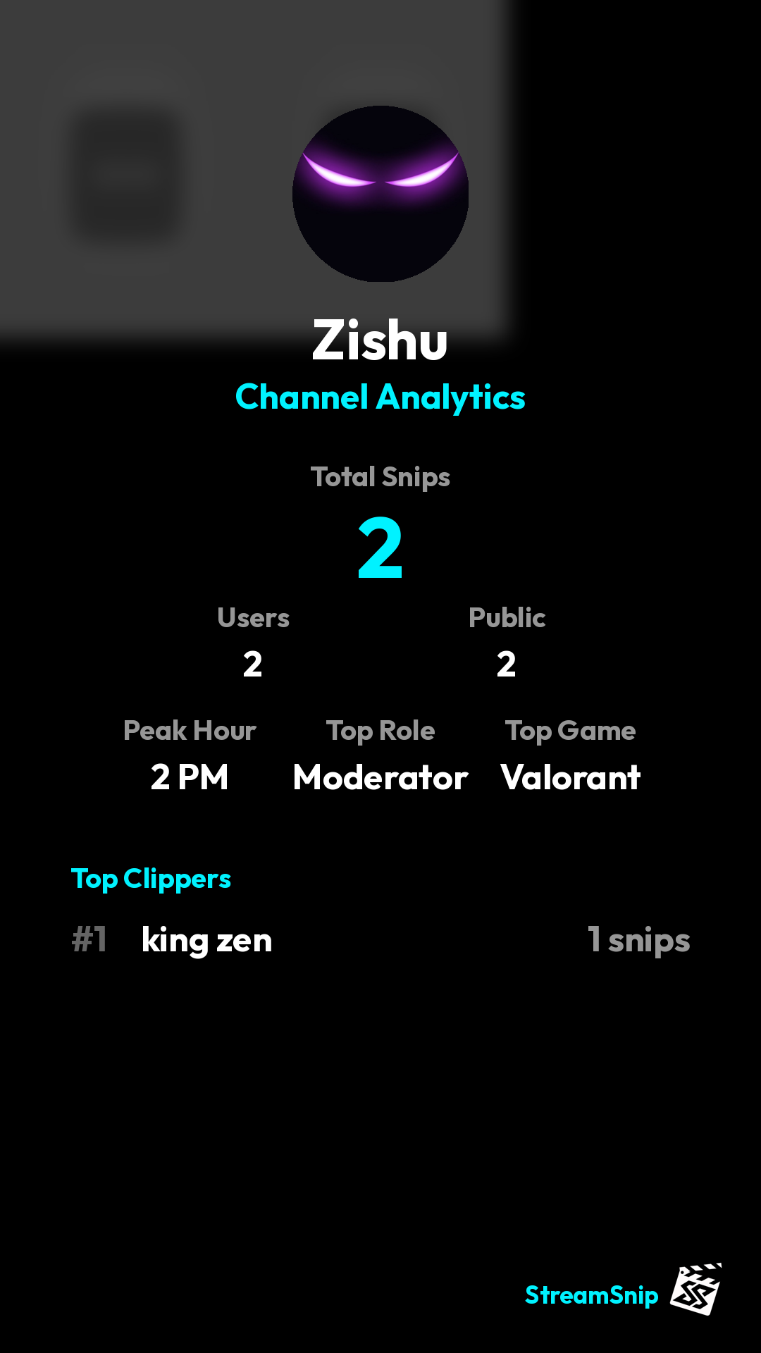 Stats Share Card
