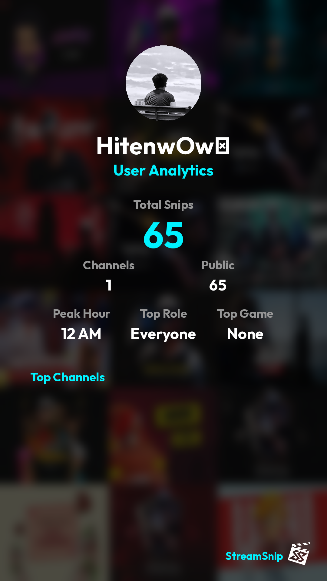 Stats Share Card