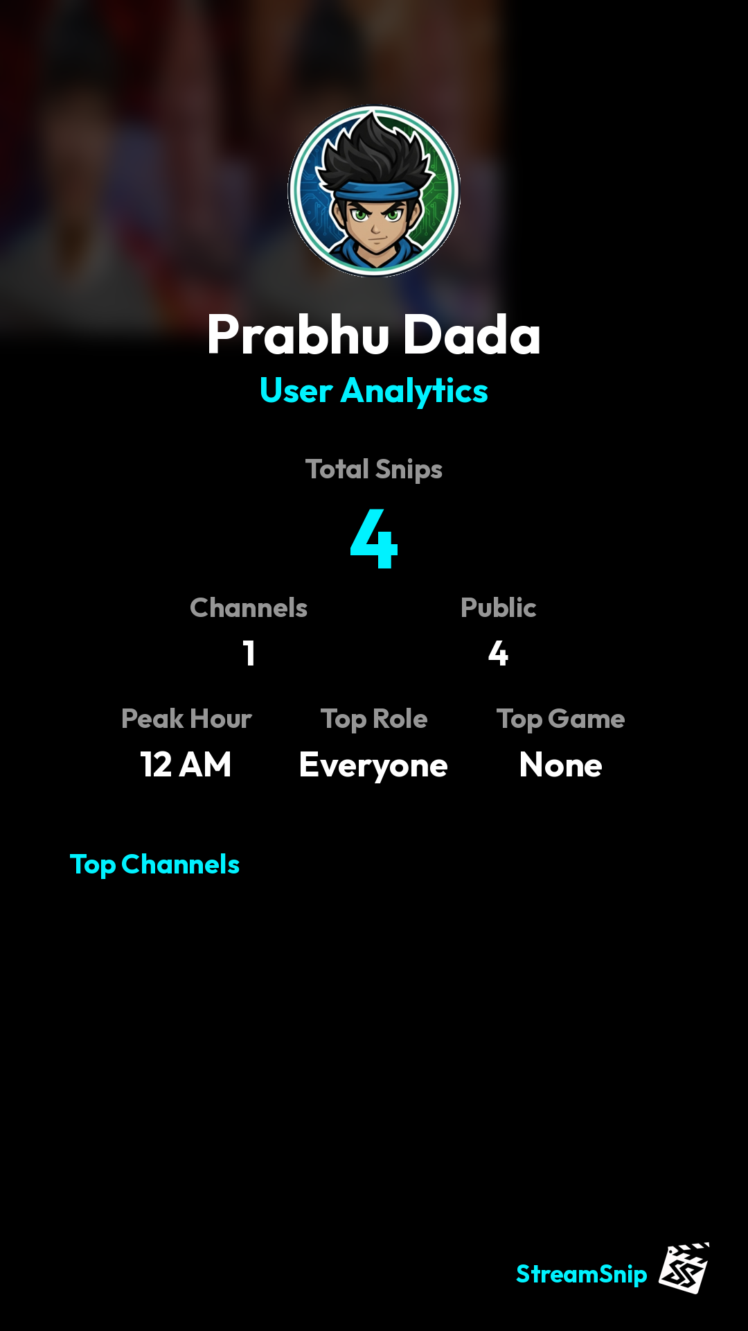 Stats Share Card