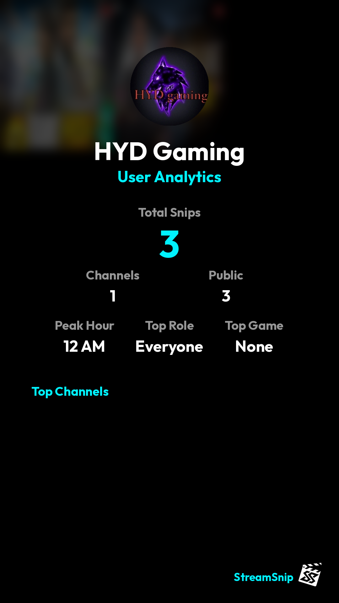 Stats Share Card