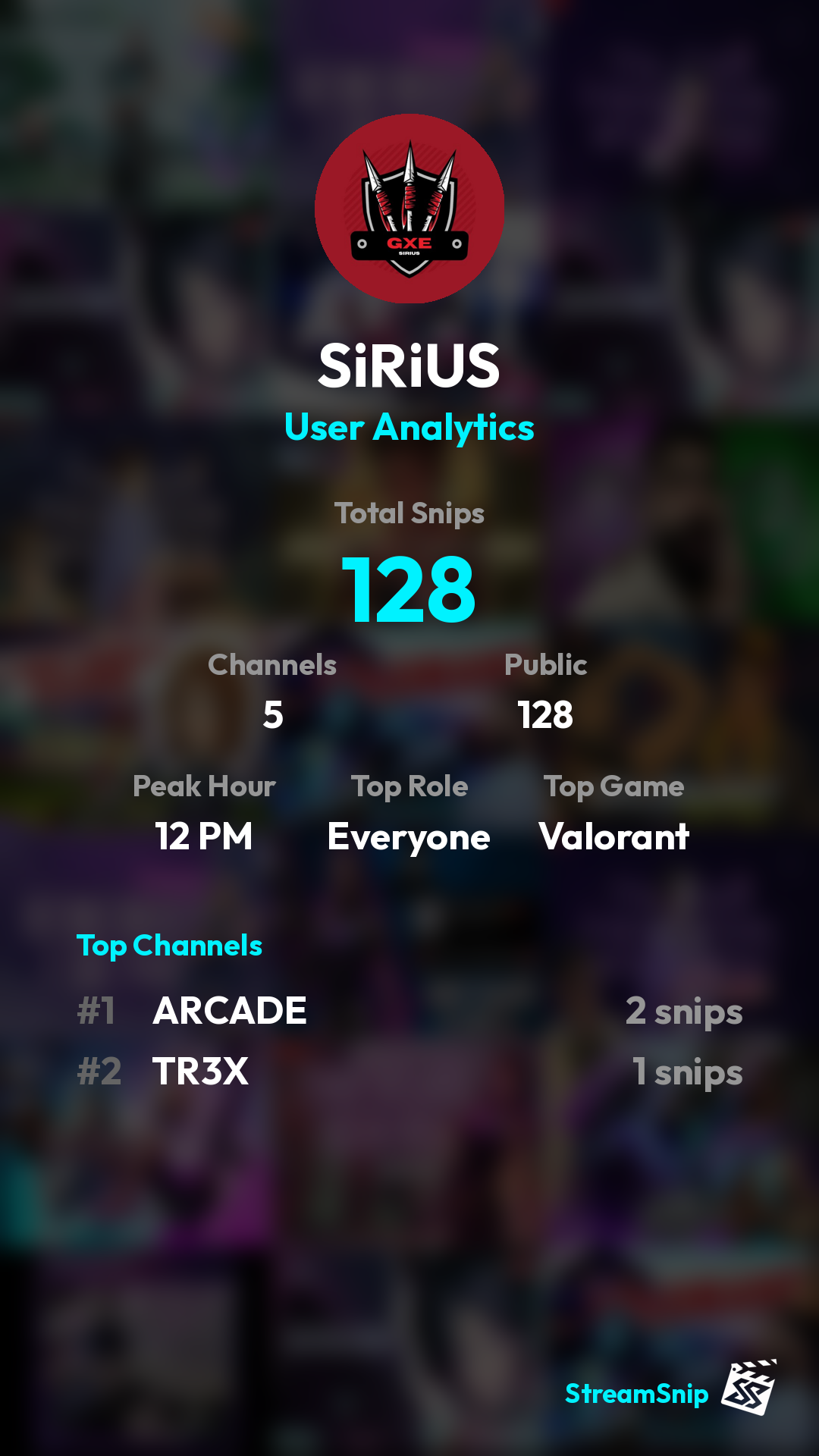 Stats Share Card