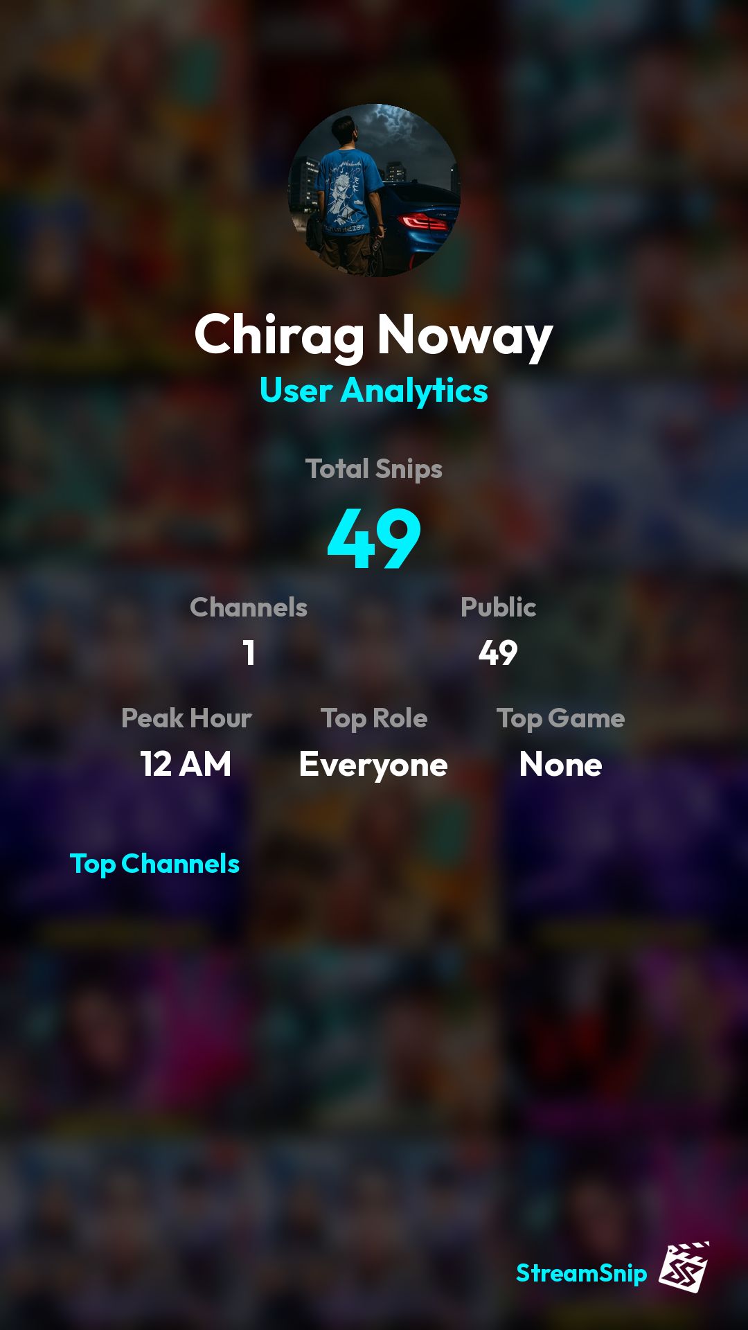 Stats Share Card