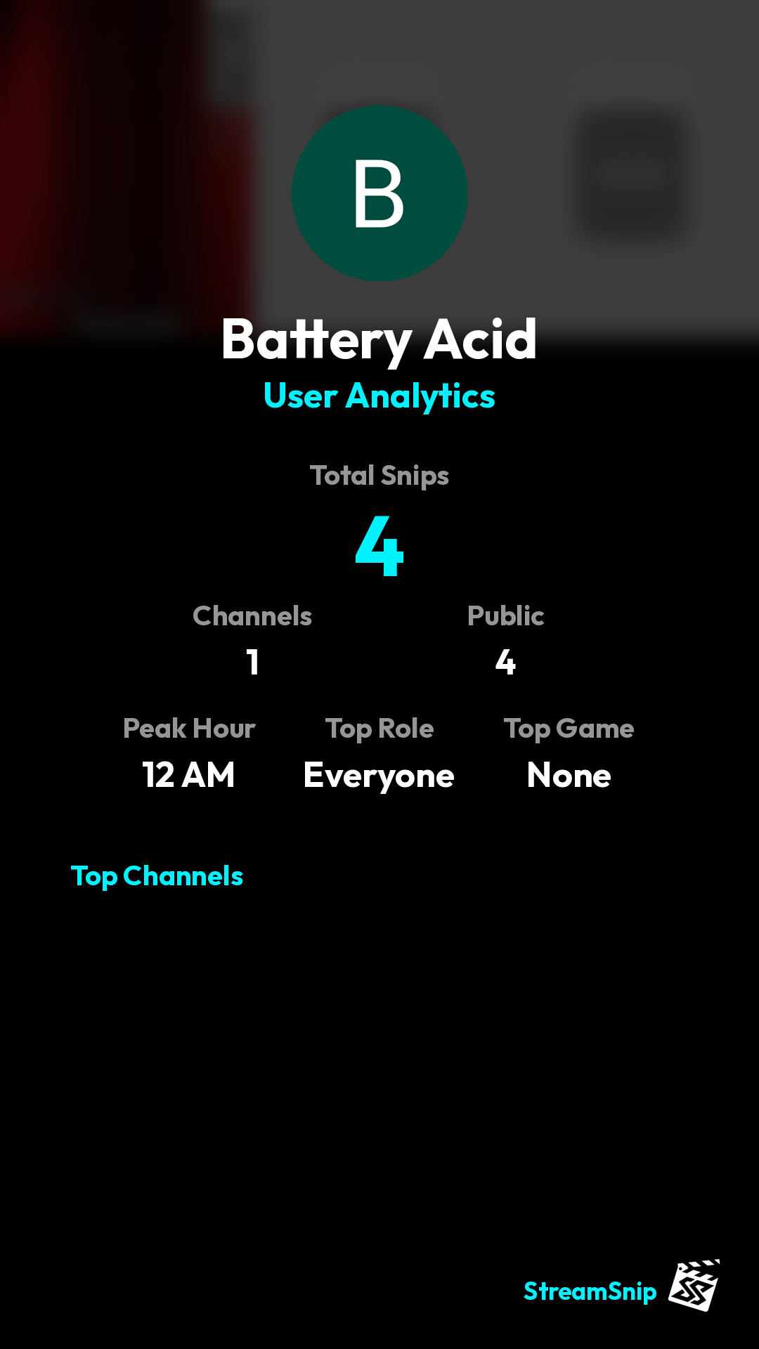 Stats Share Card