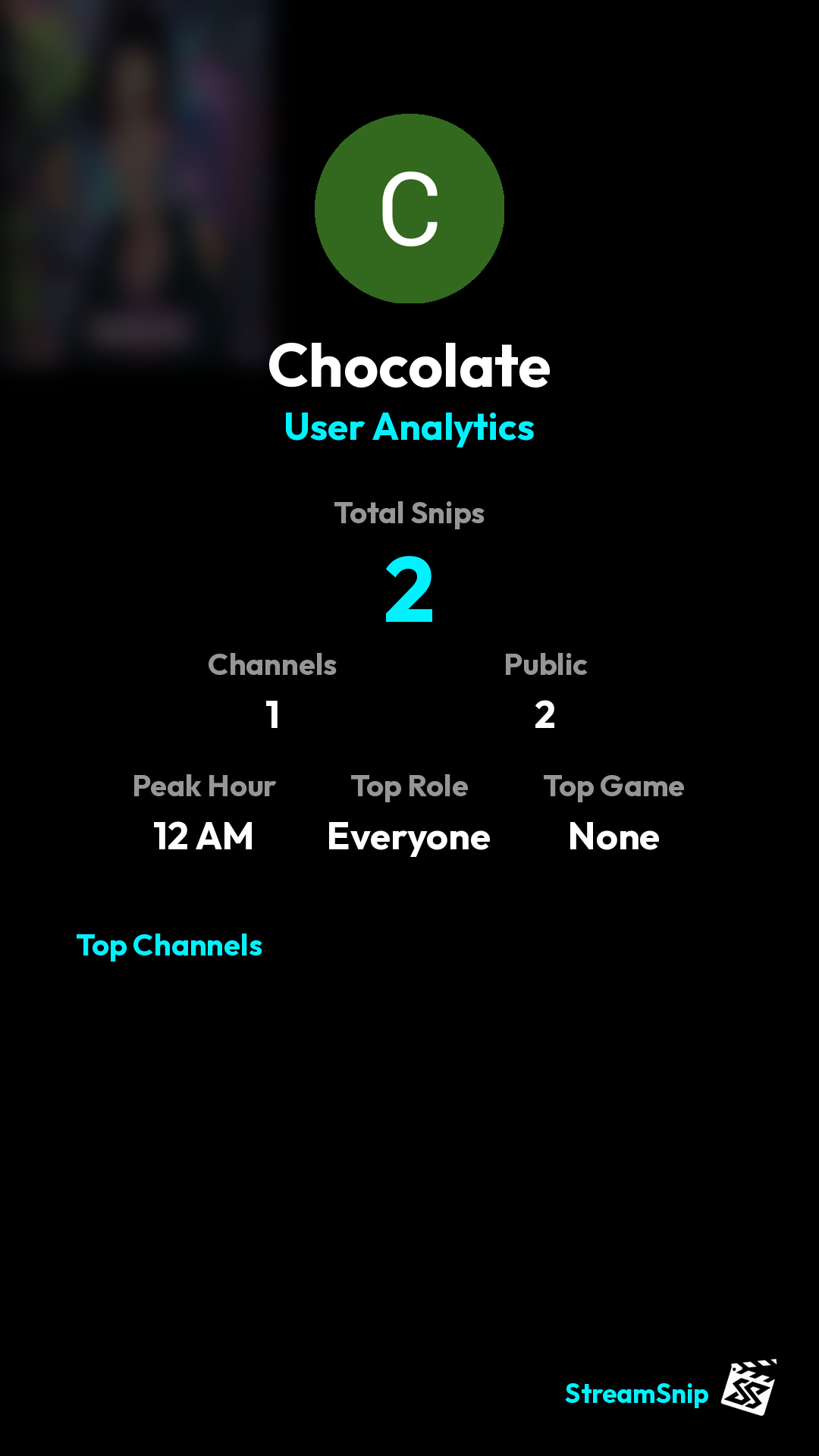 Stats Share Card
