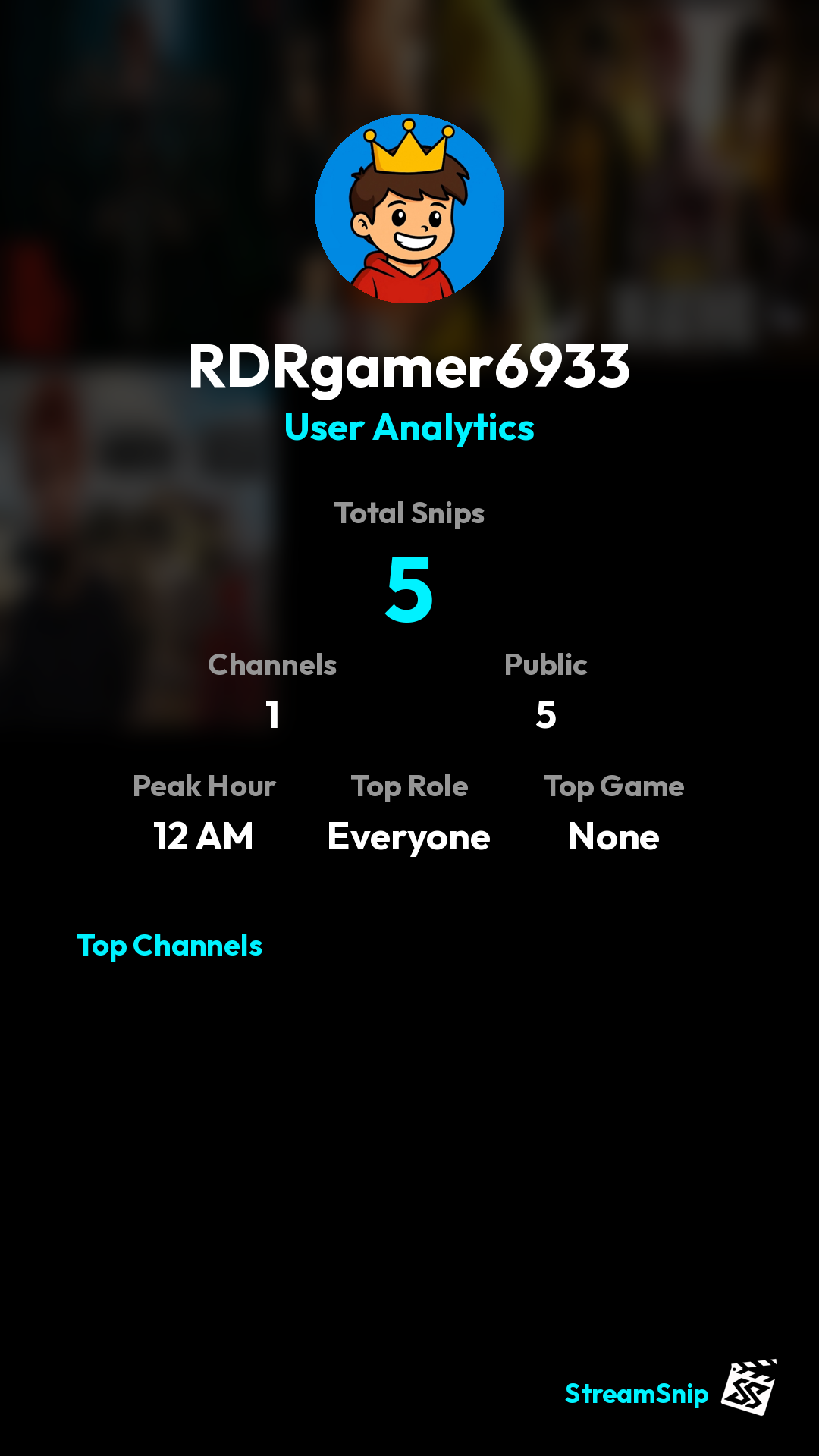Stats Share Card