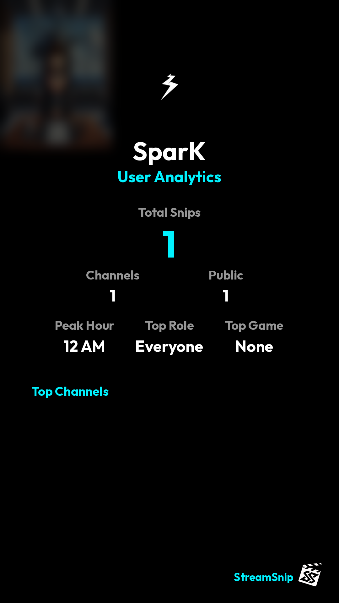 Stats Share Card