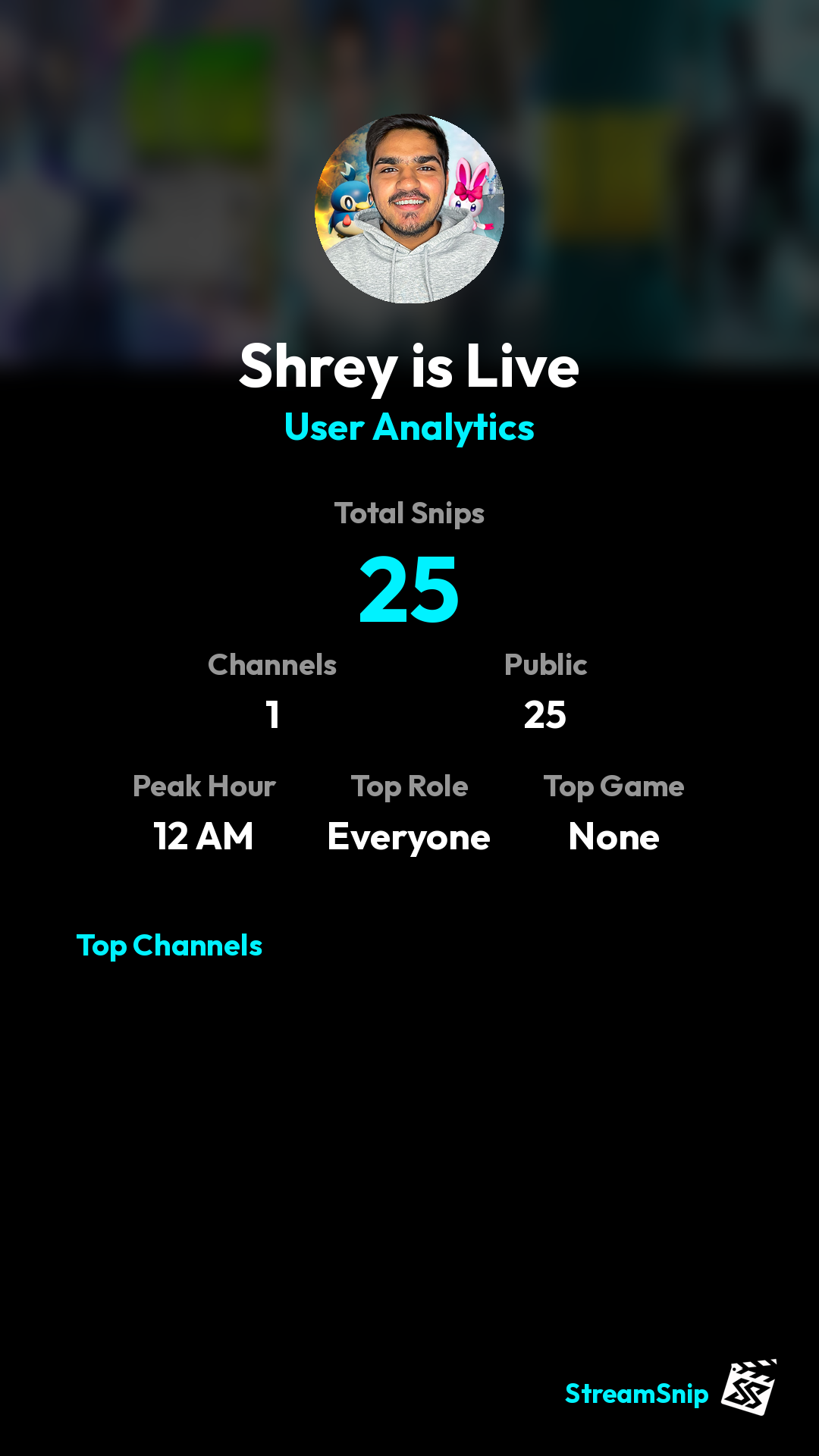 Stats Share Card