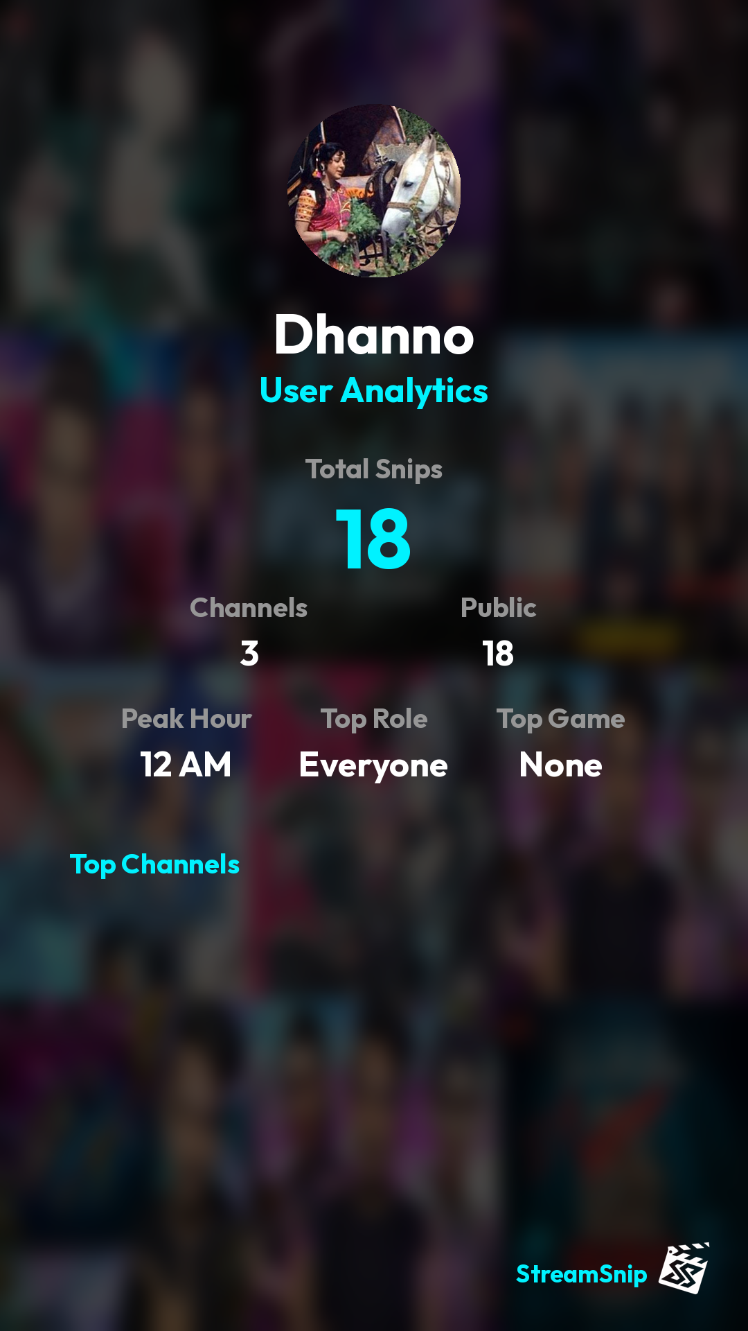 Stats Share Card