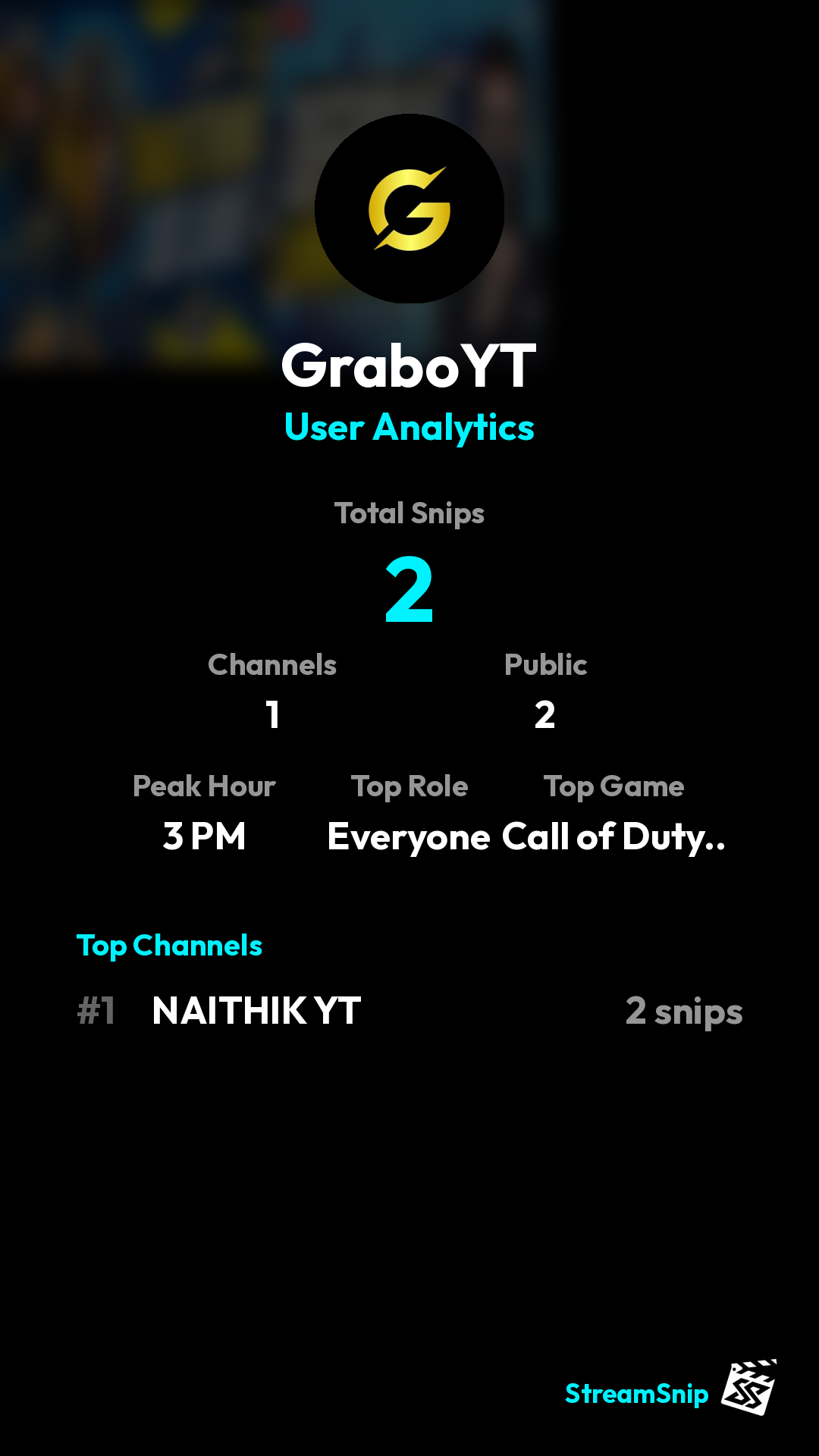 Stats Share Card