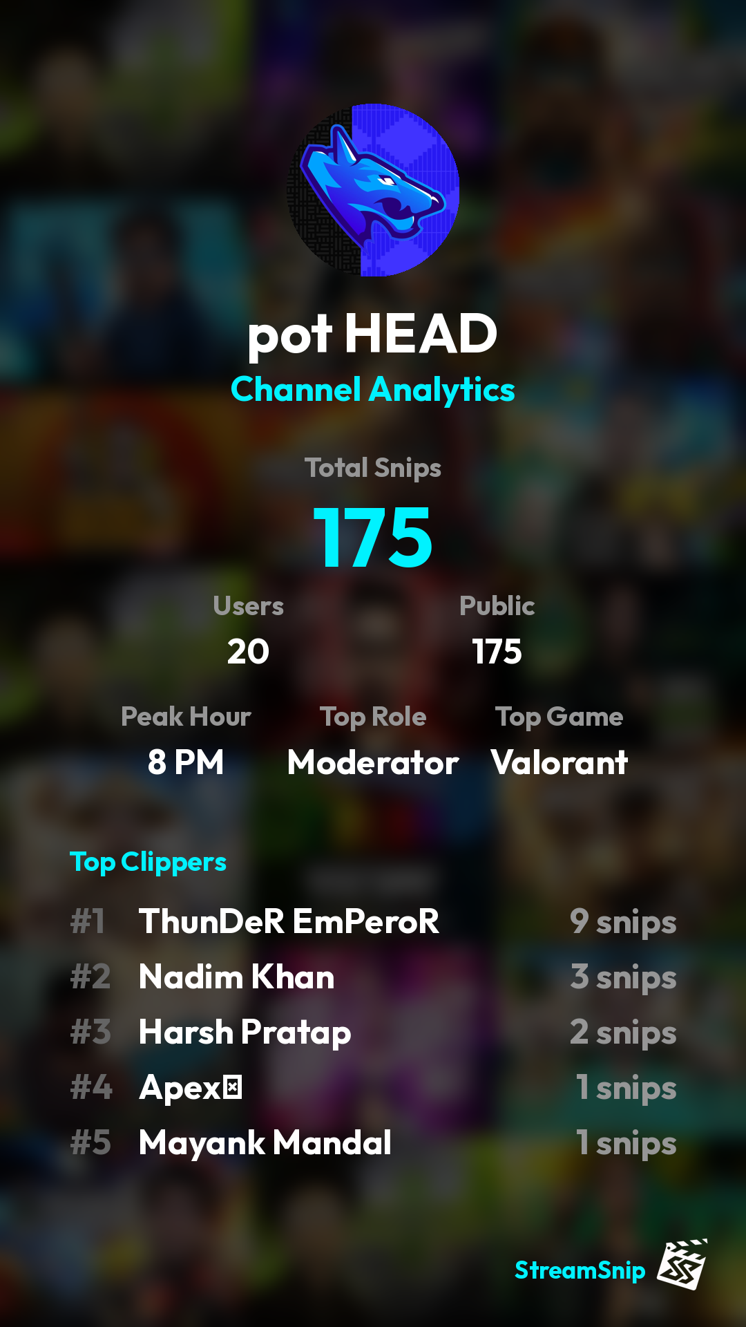 Stats Share Card