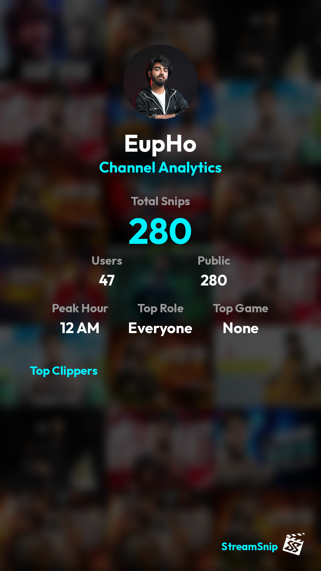 Stats Share Card