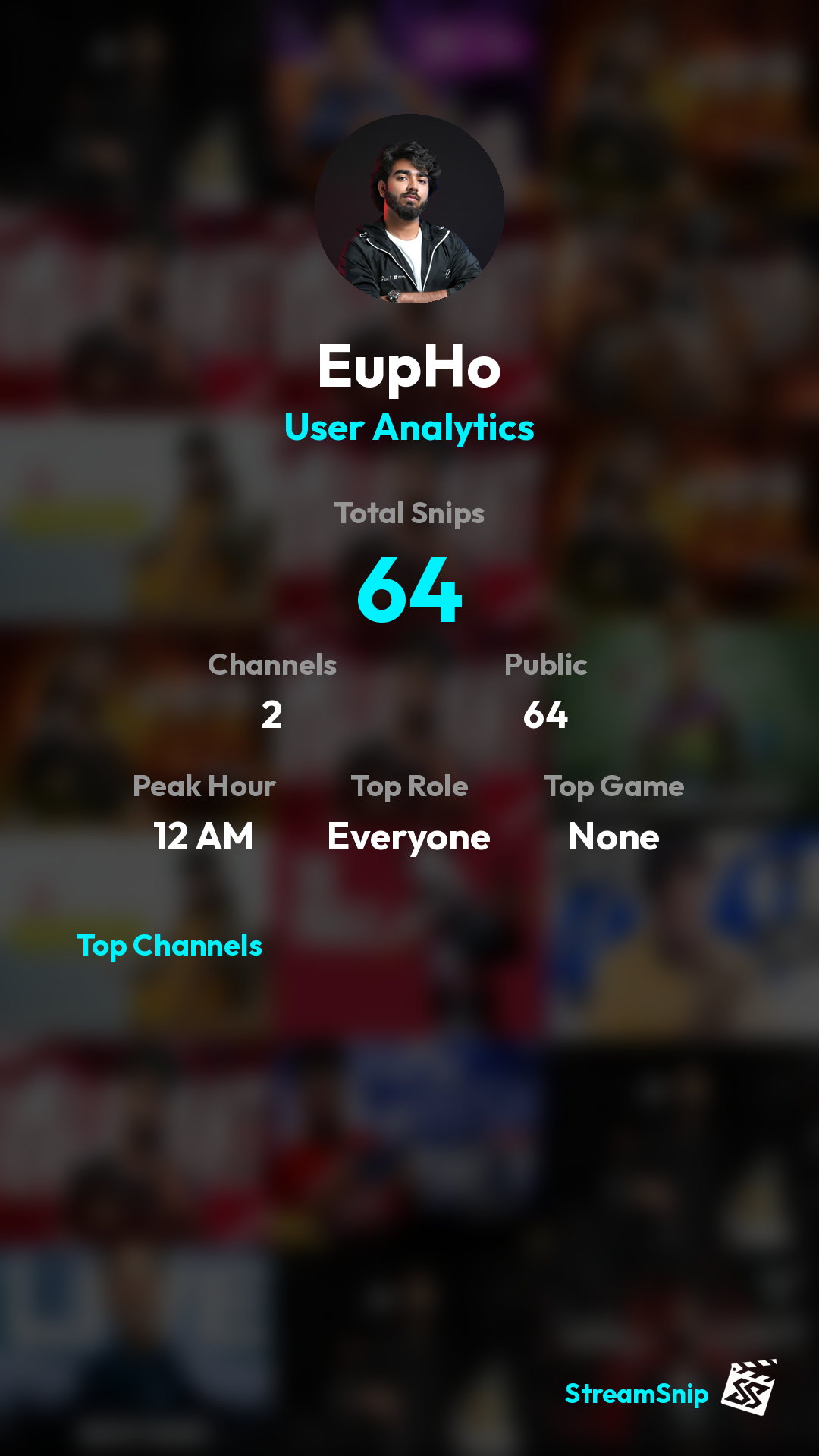 Stats Share Card