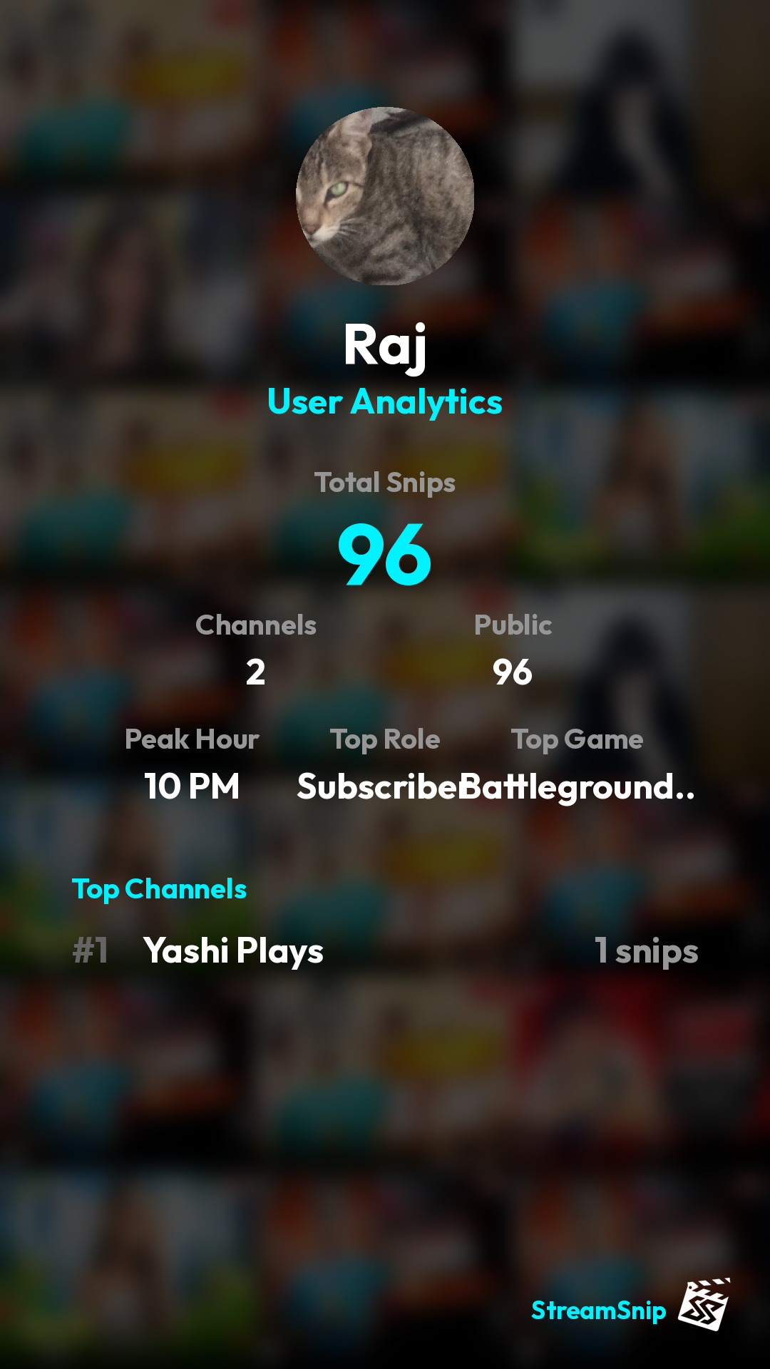 Stats Share Card