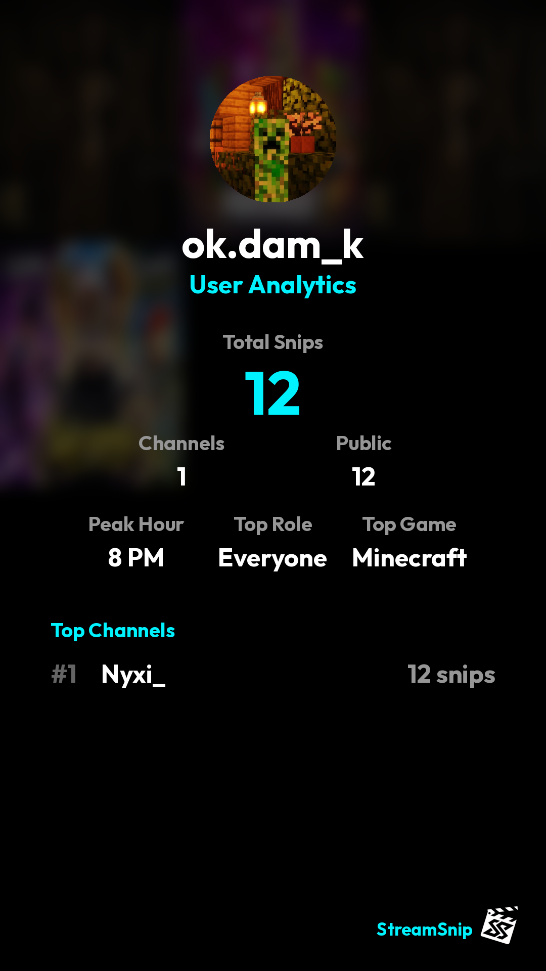 Stats Share Card