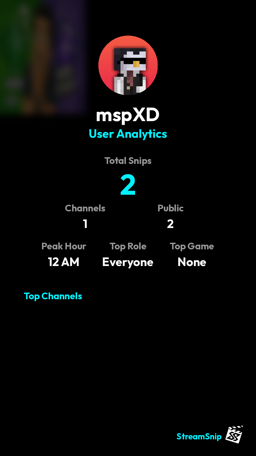 Stats Share Card