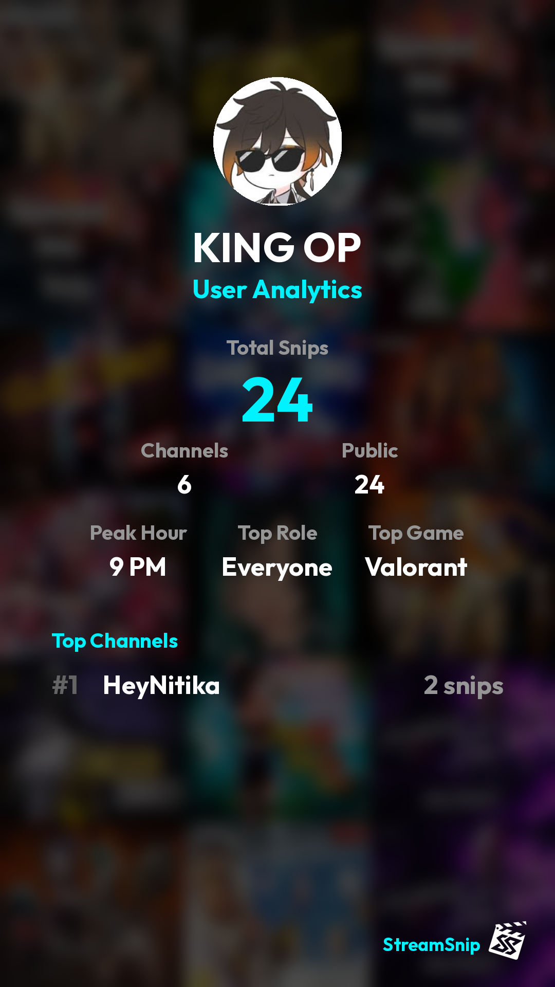 Stats Share Card
