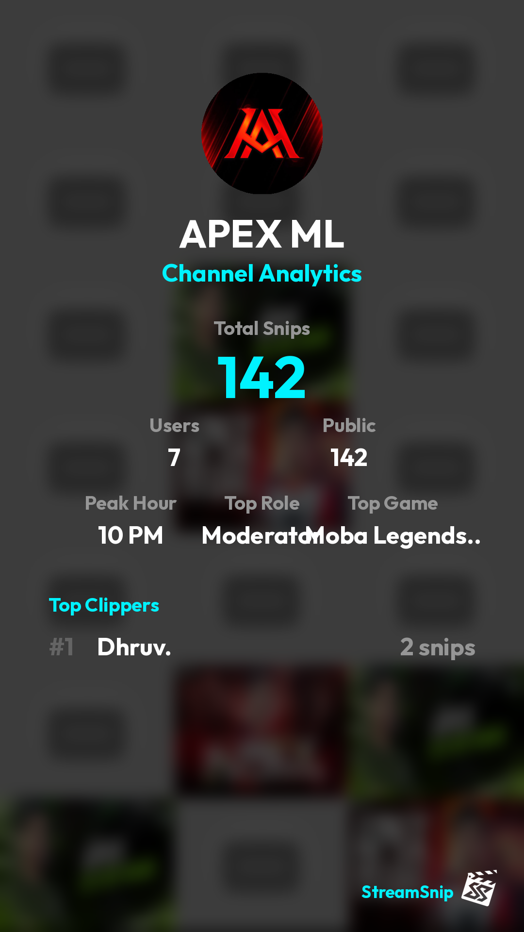 Stats Share Card