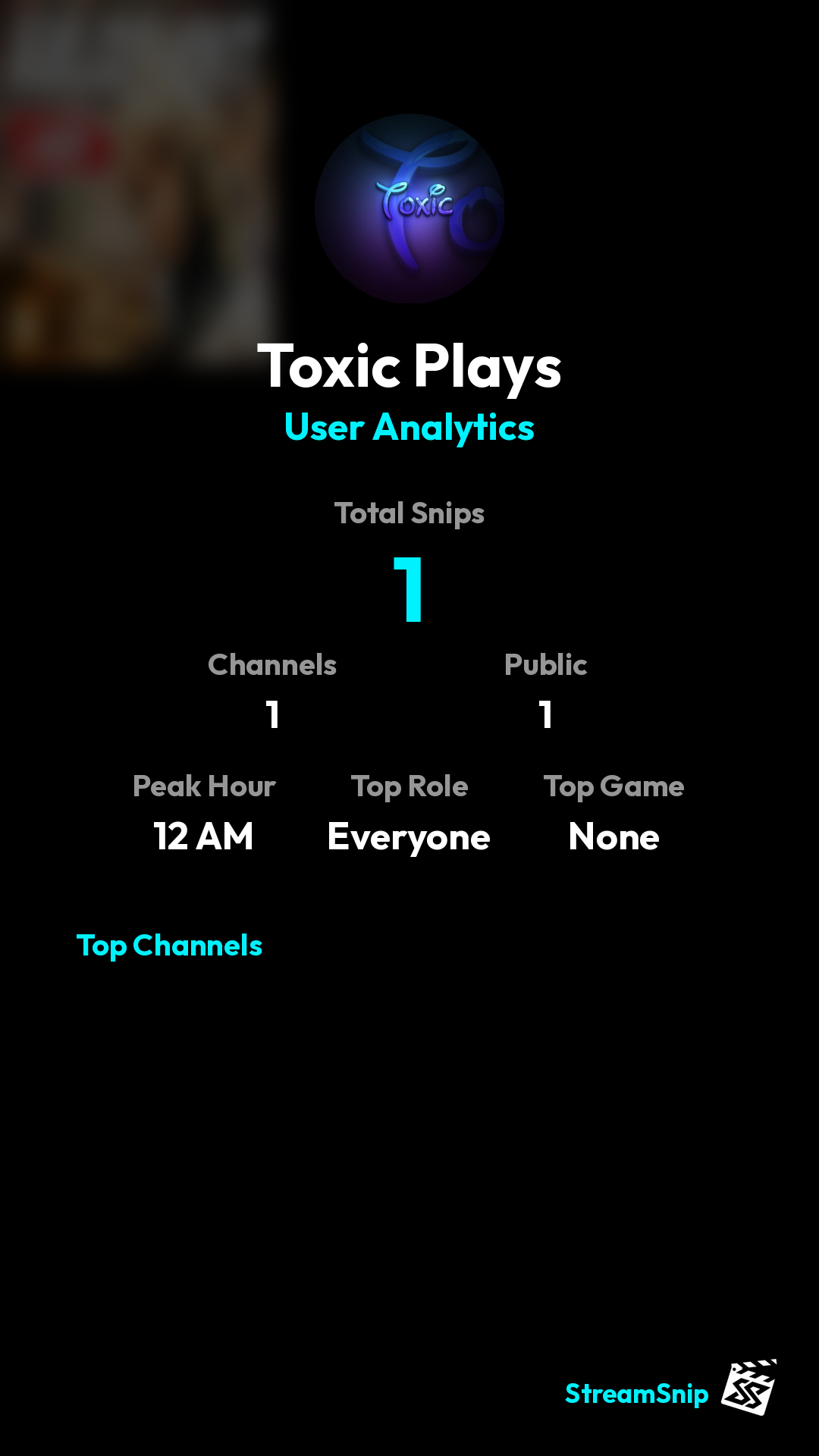 Stats Share Card