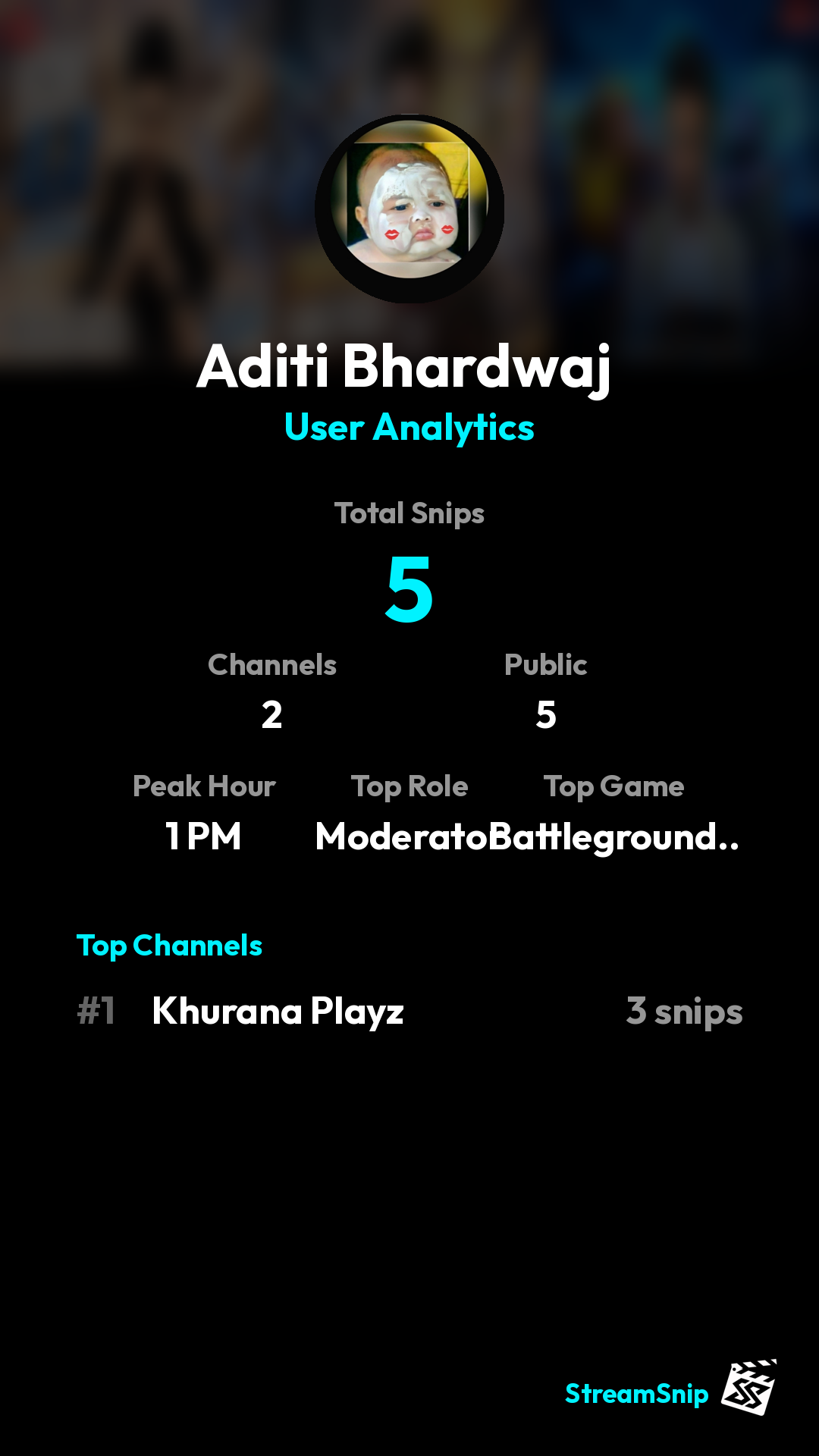 Stats Share Card