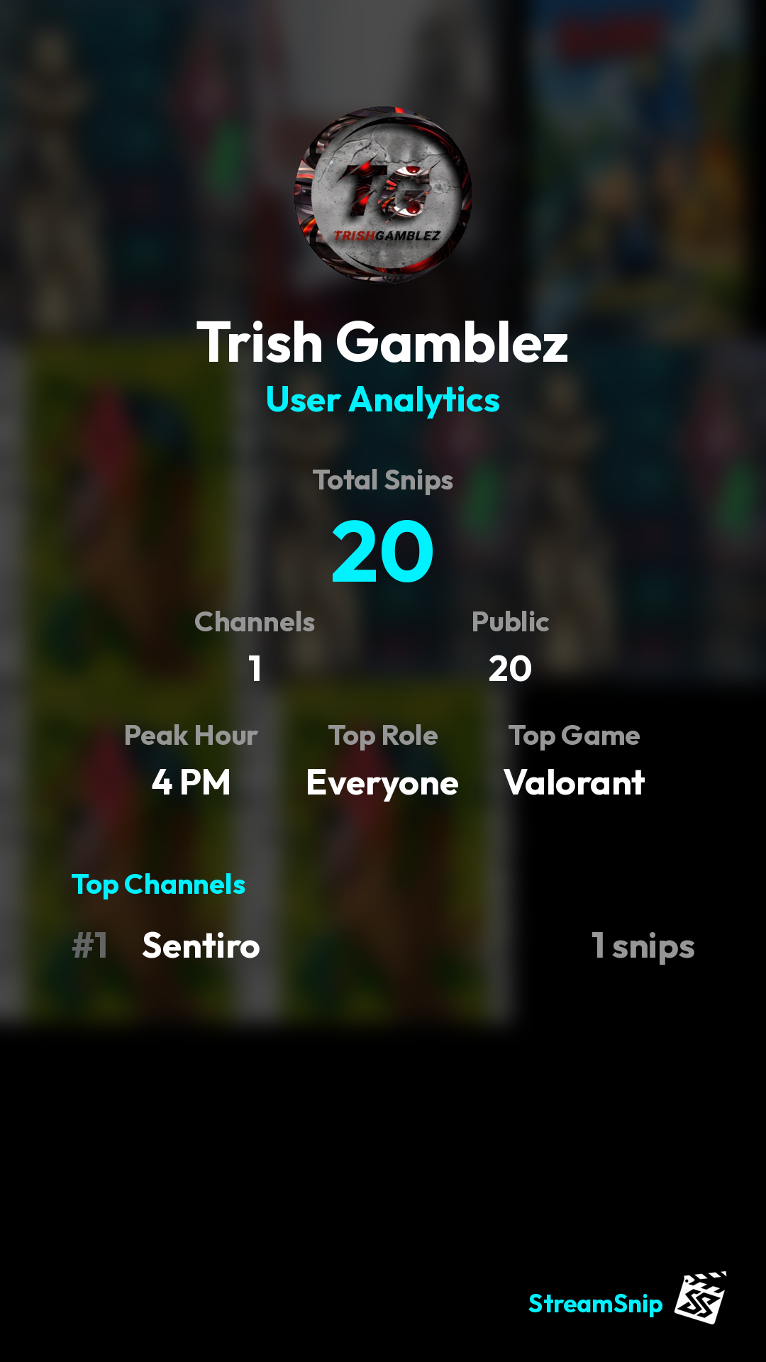 Stats Share Card