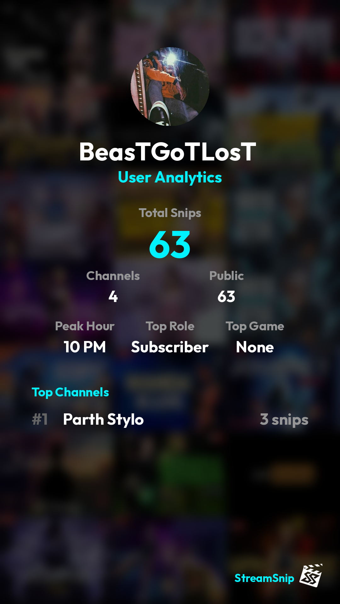 Stats Share Card