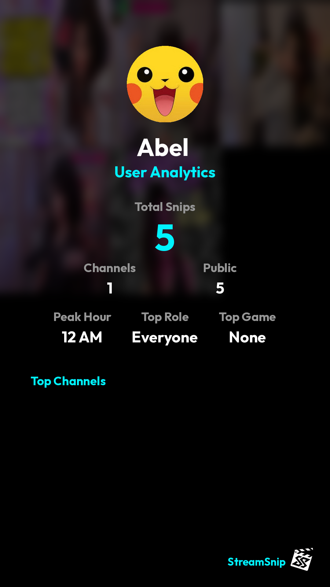 Stats Share Card