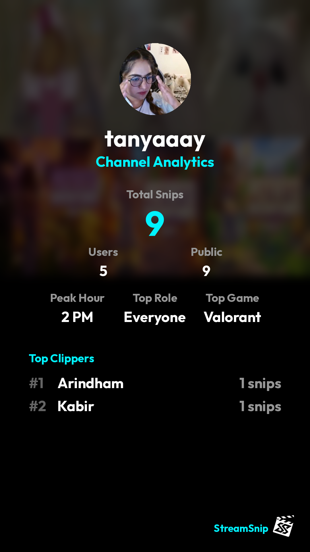 Stats Share Card