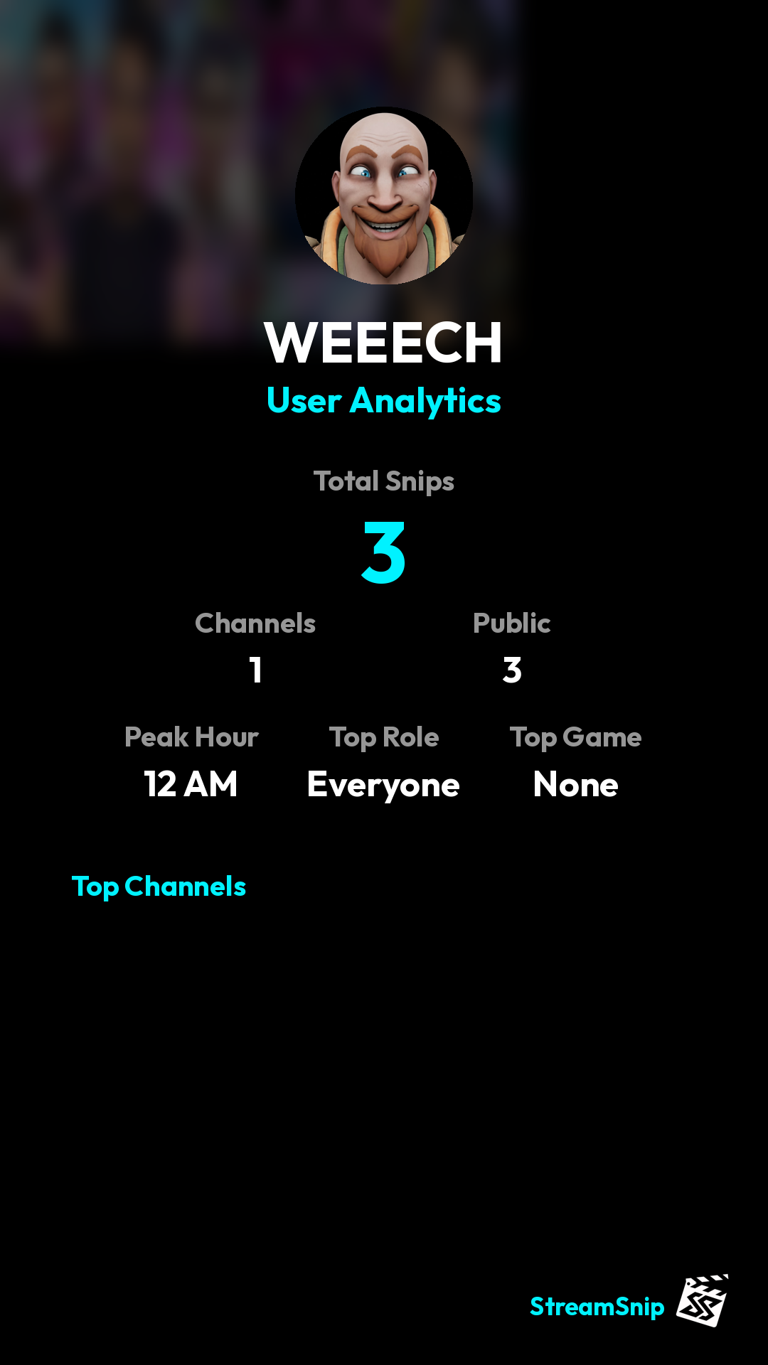 Stats Share Card