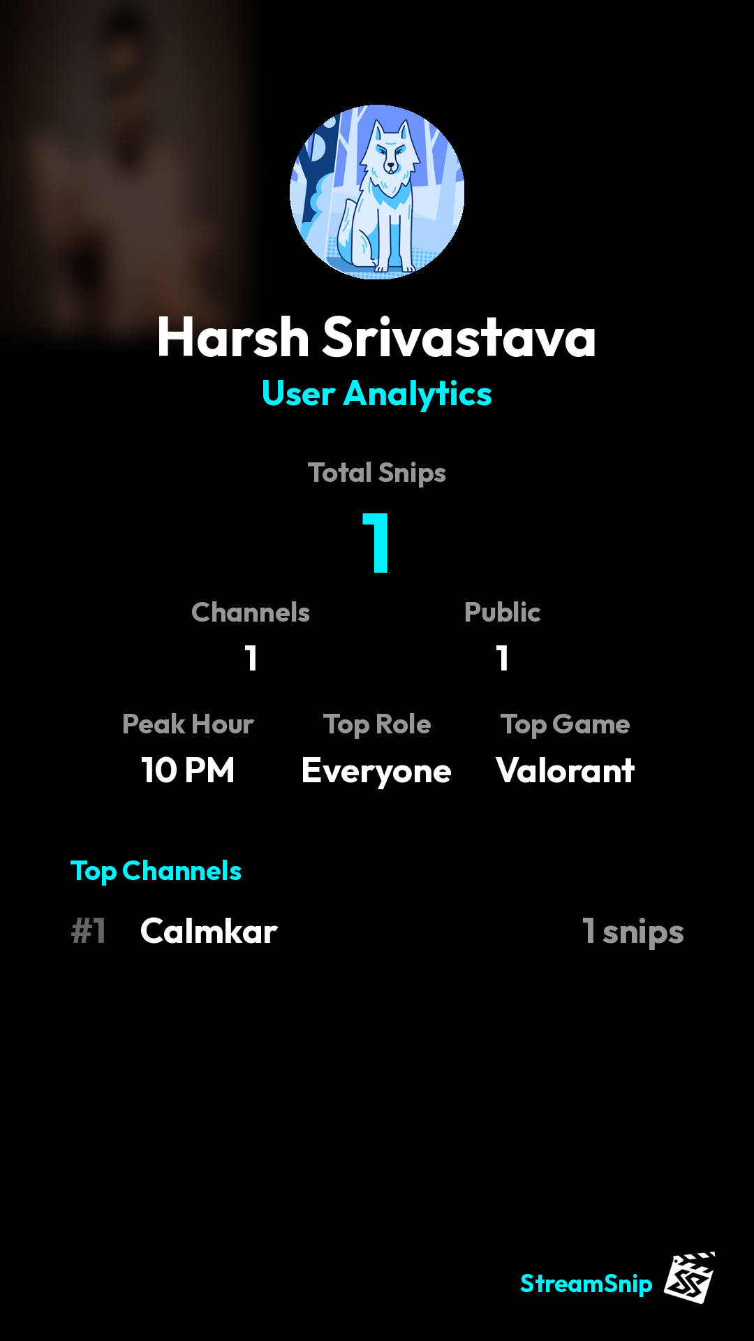 Stats Share Card