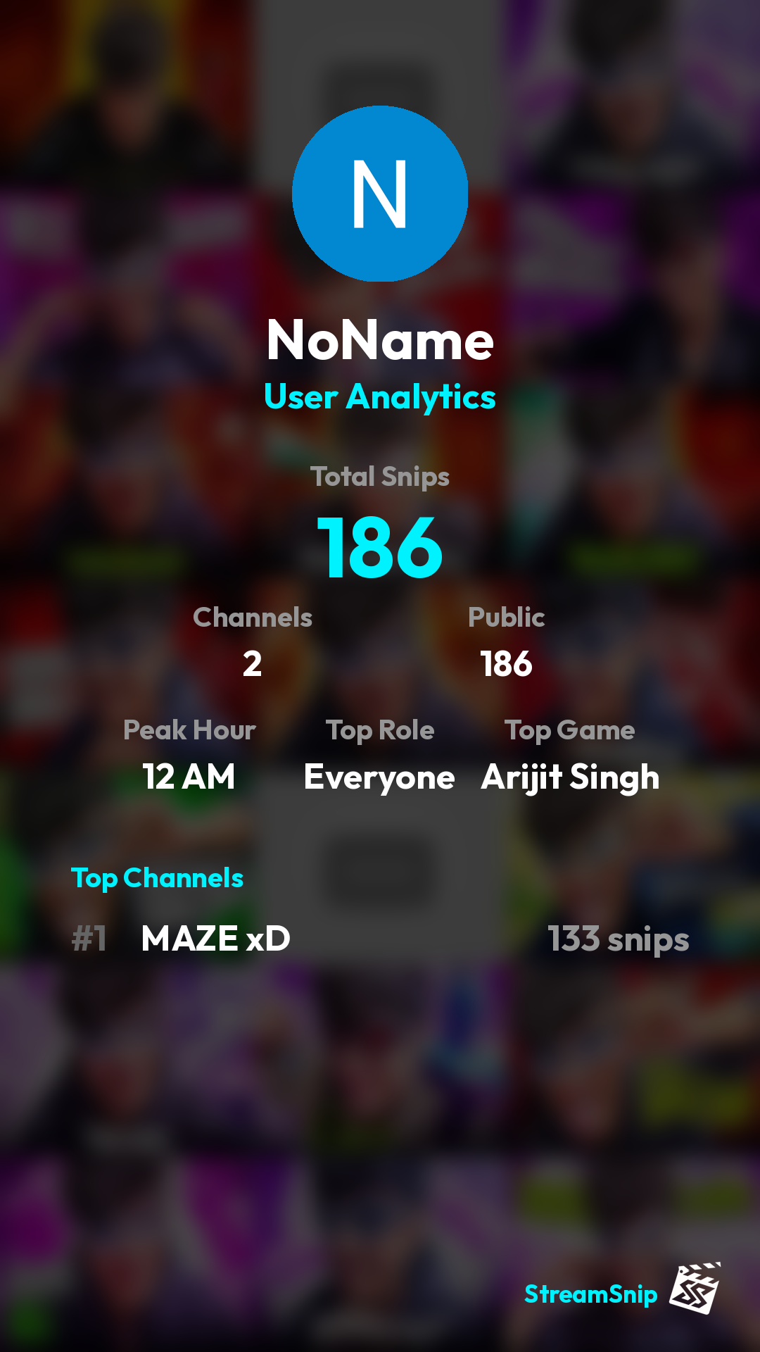 Stats Share Card