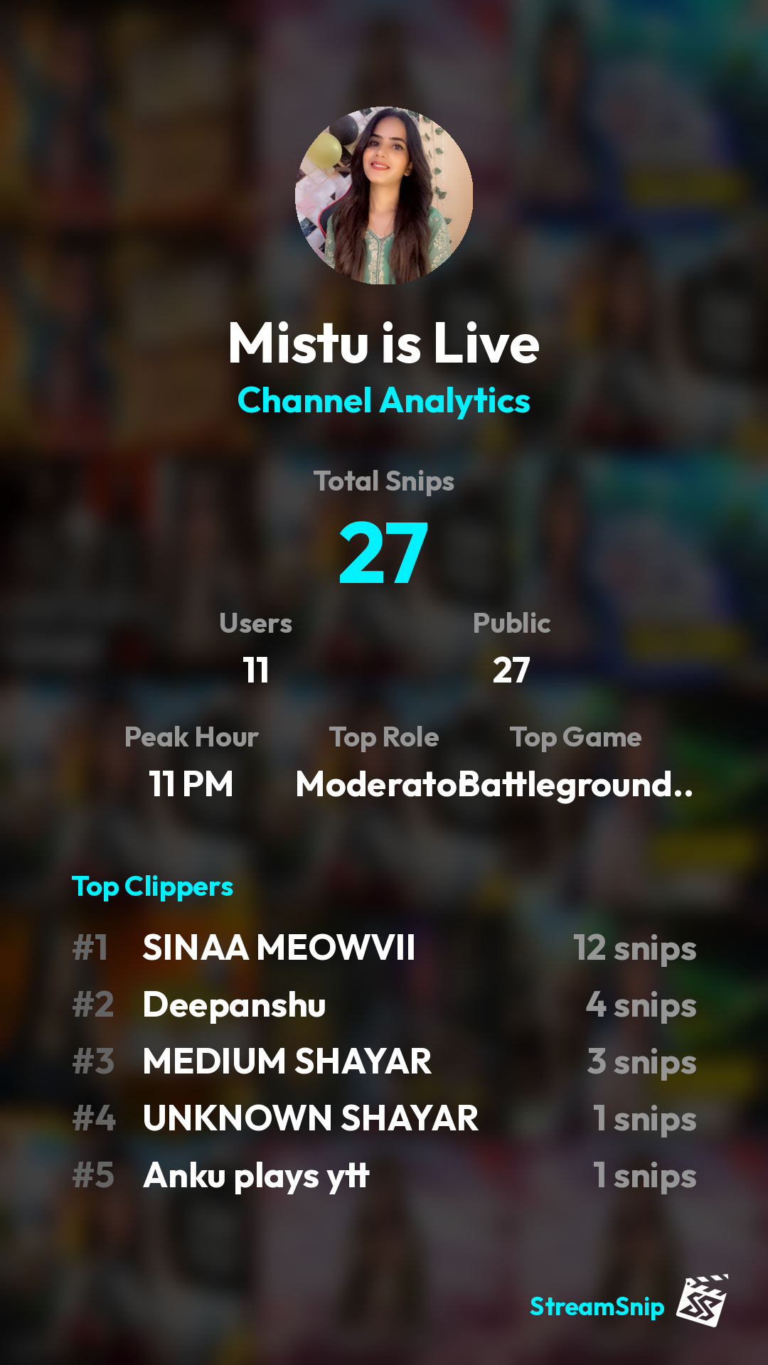 Stats Share Card