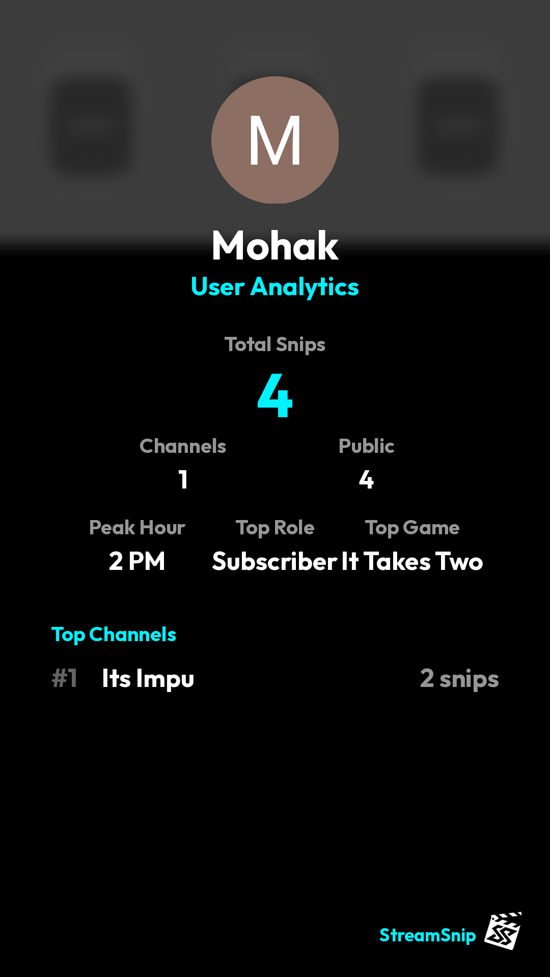 Stats Share Card