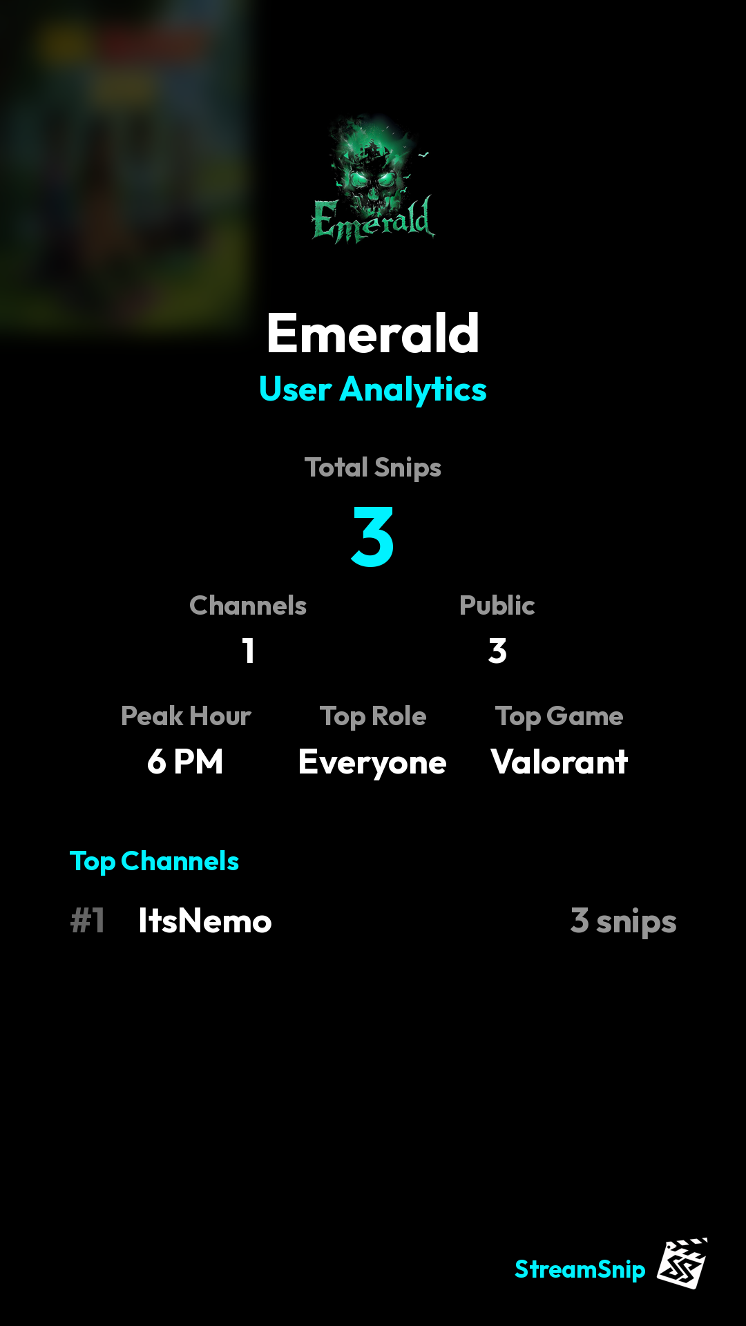 Stats Share Card