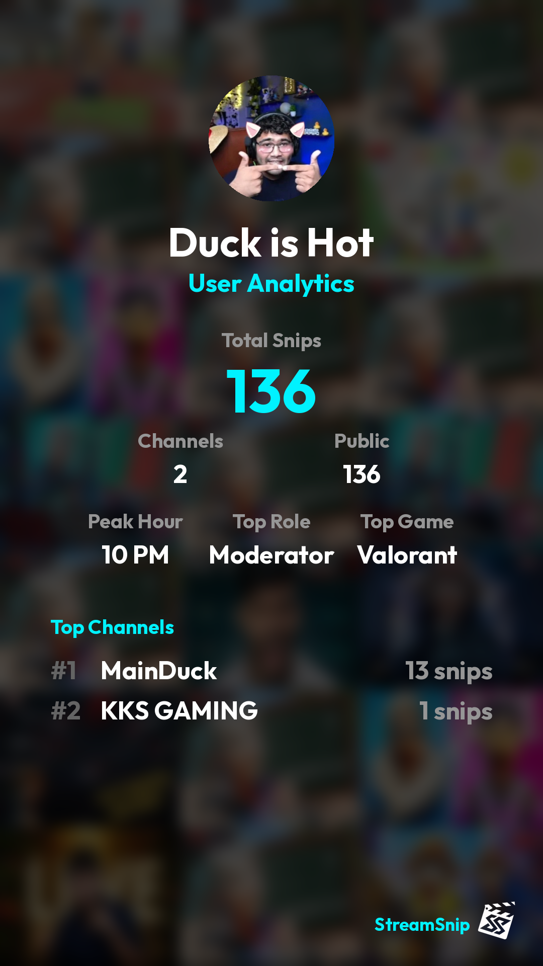 Stats Share Card