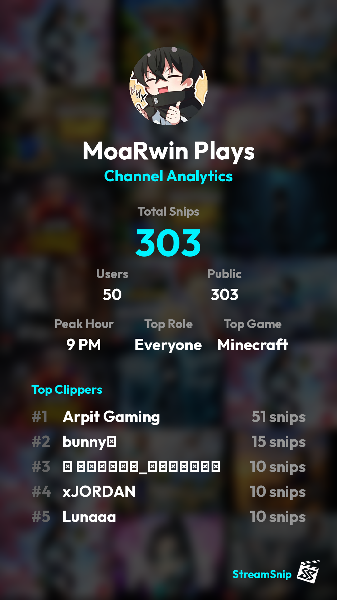 Stats Share Card