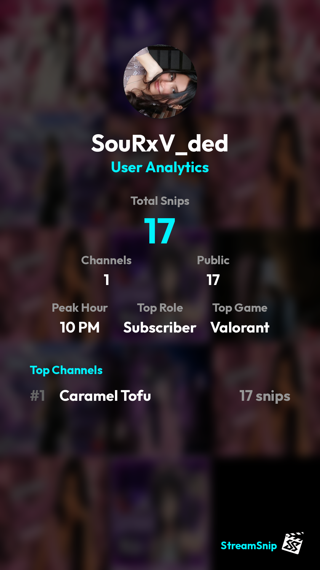 Stats Share Card