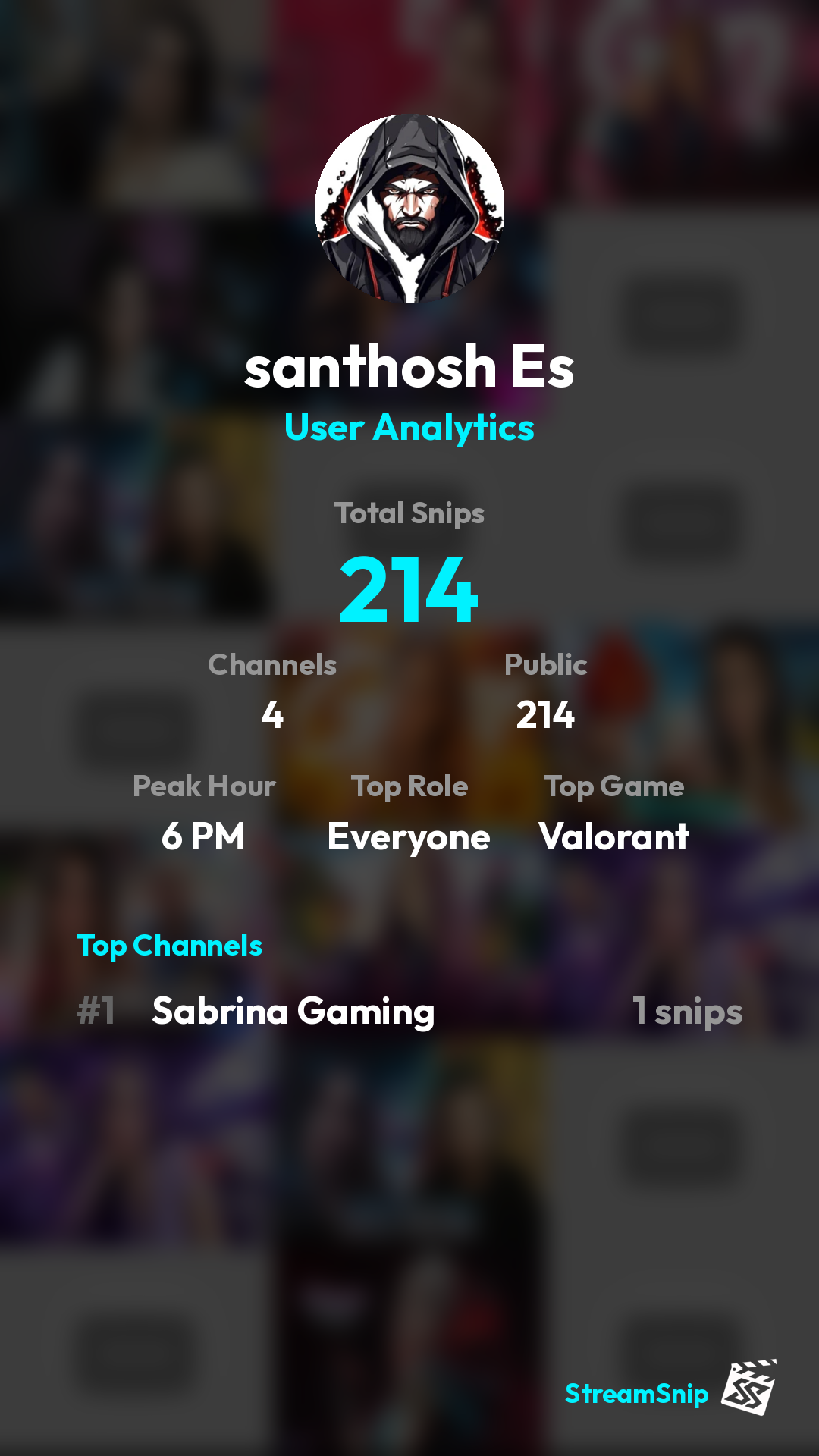 Stats Share Card