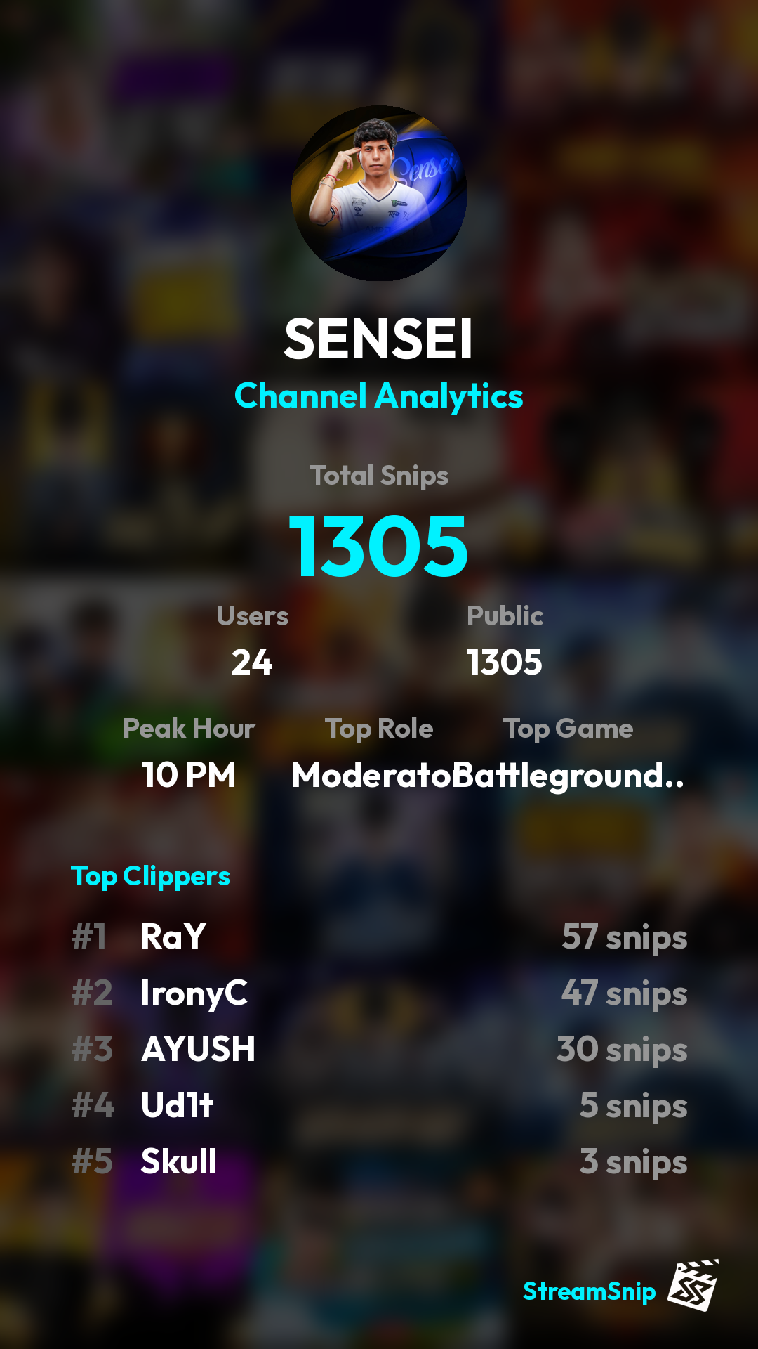 Stats Share Card