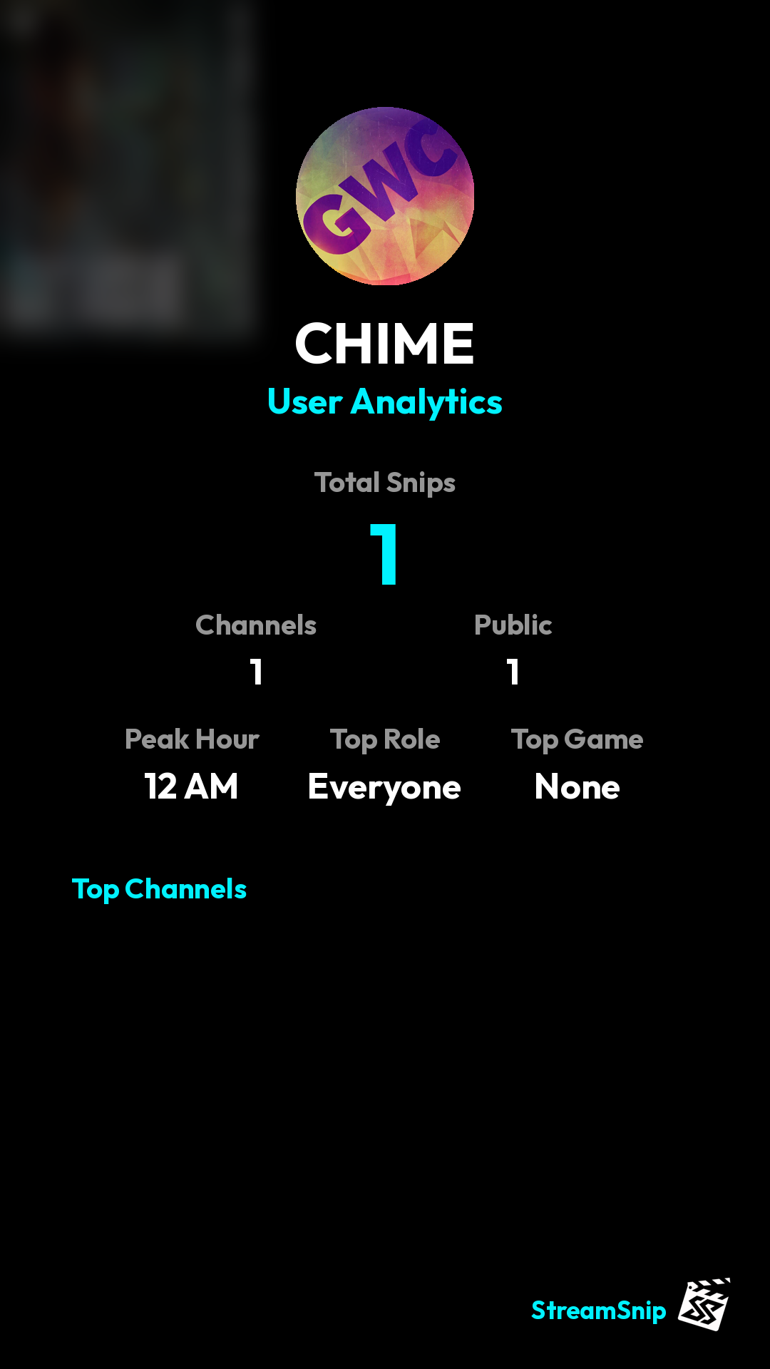 Stats Share Card