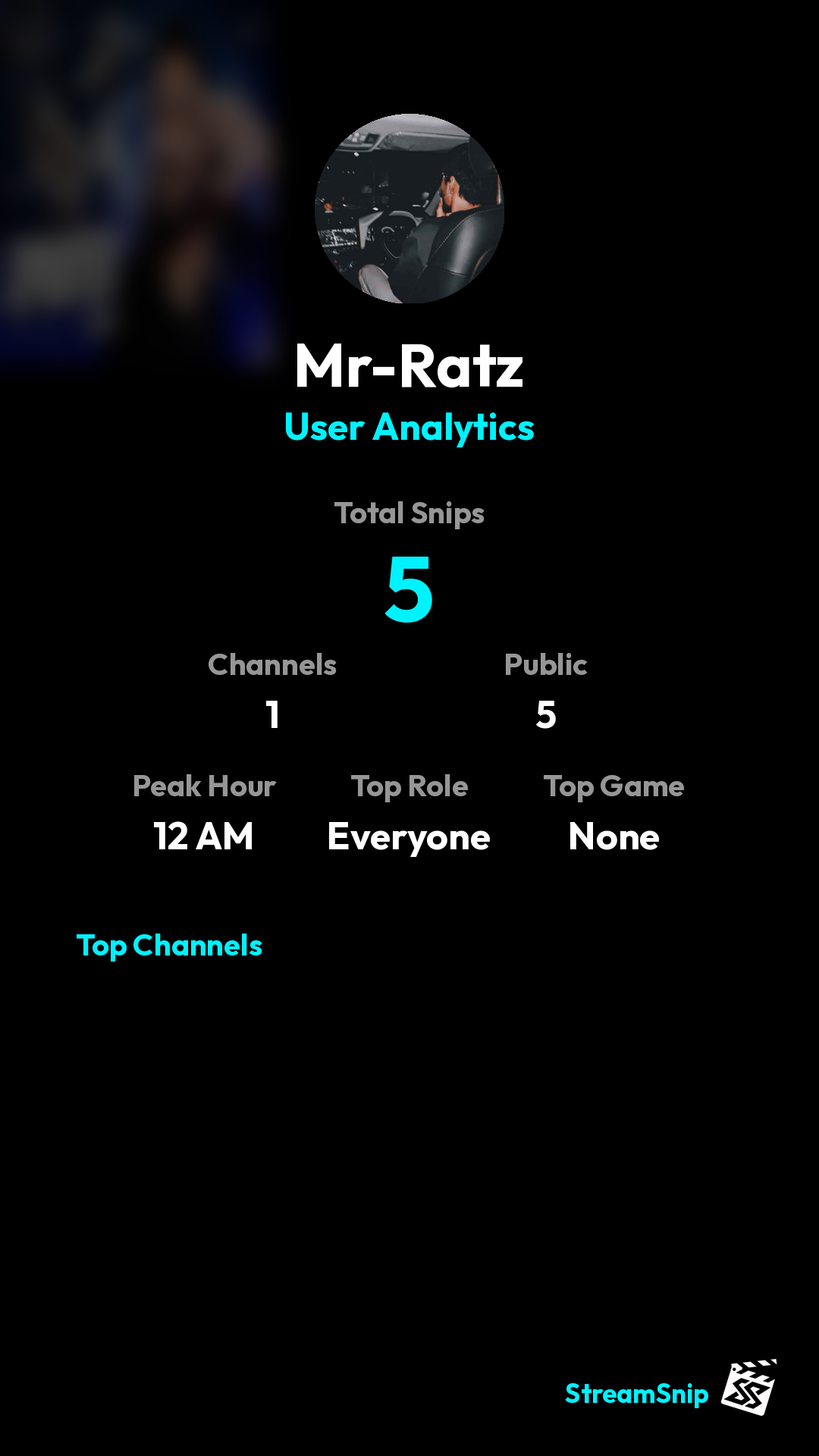 Stats Share Card