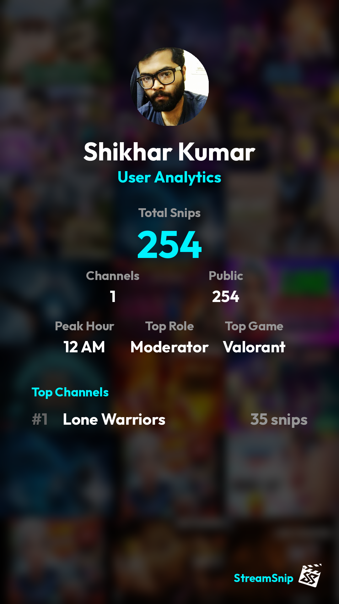 Stats Share Card