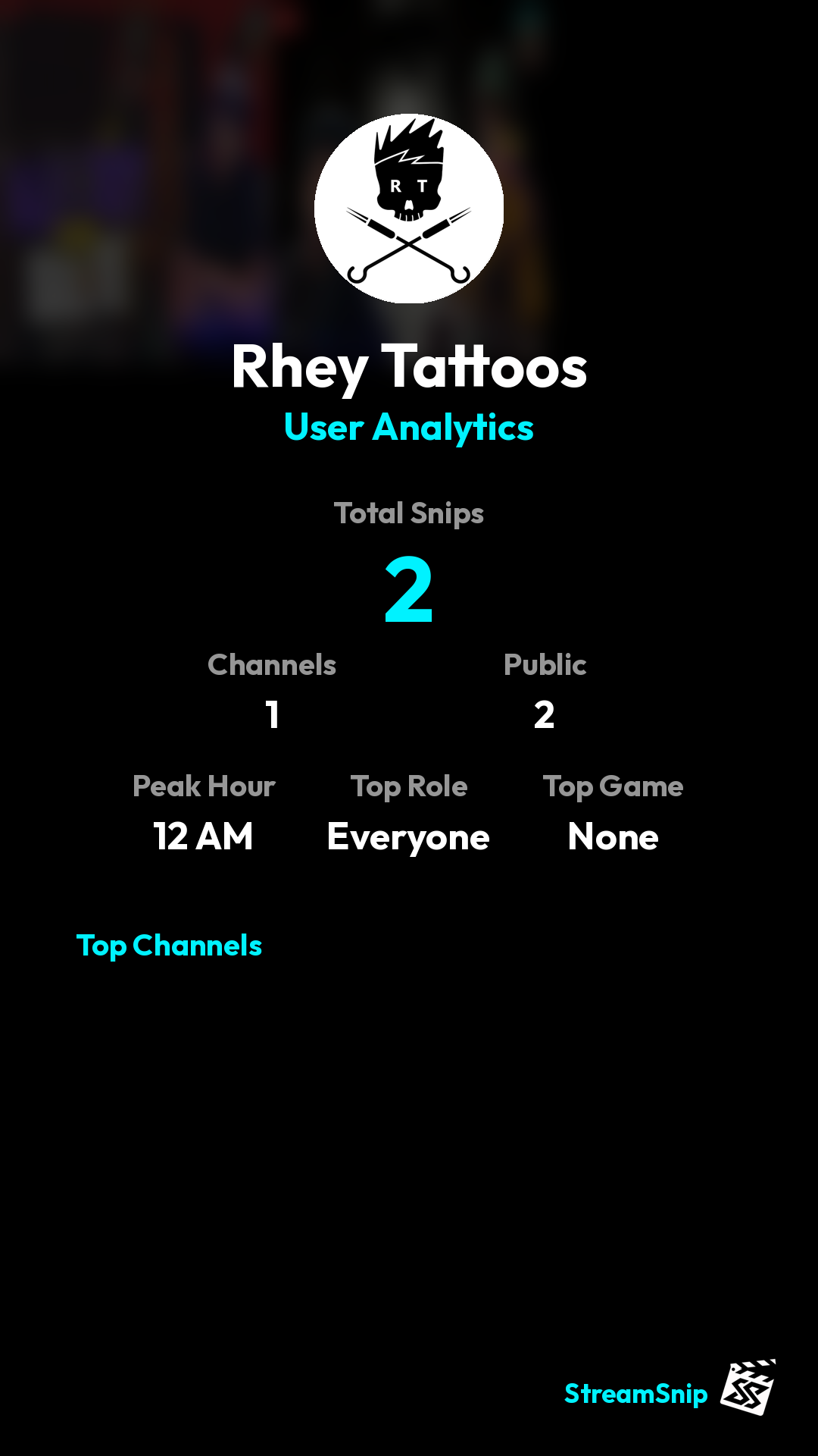 Stats Share Card