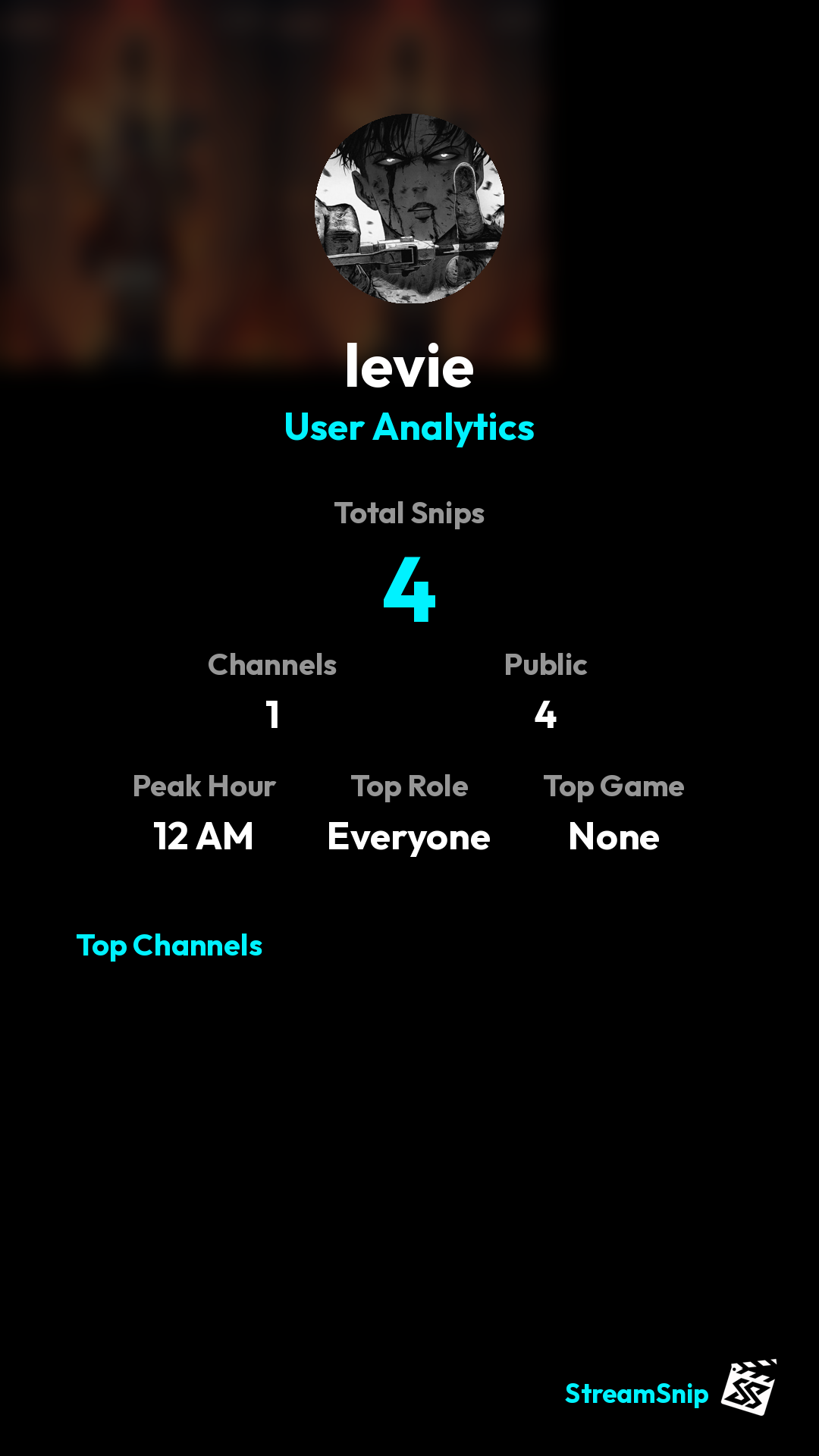 Stats Share Card