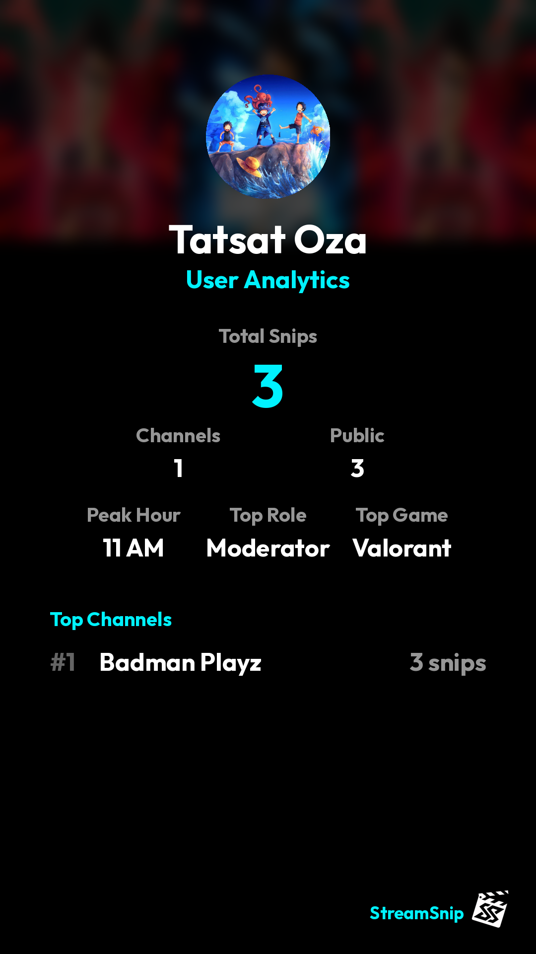 Stats Share Card