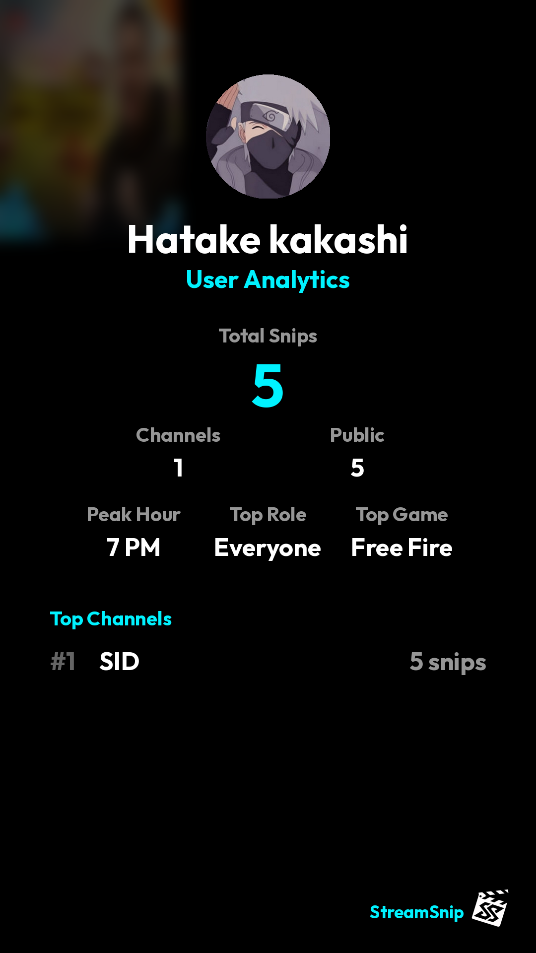 Stats Share Card