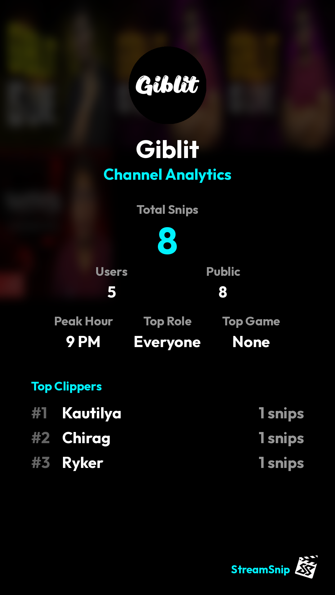 Stats Share Card