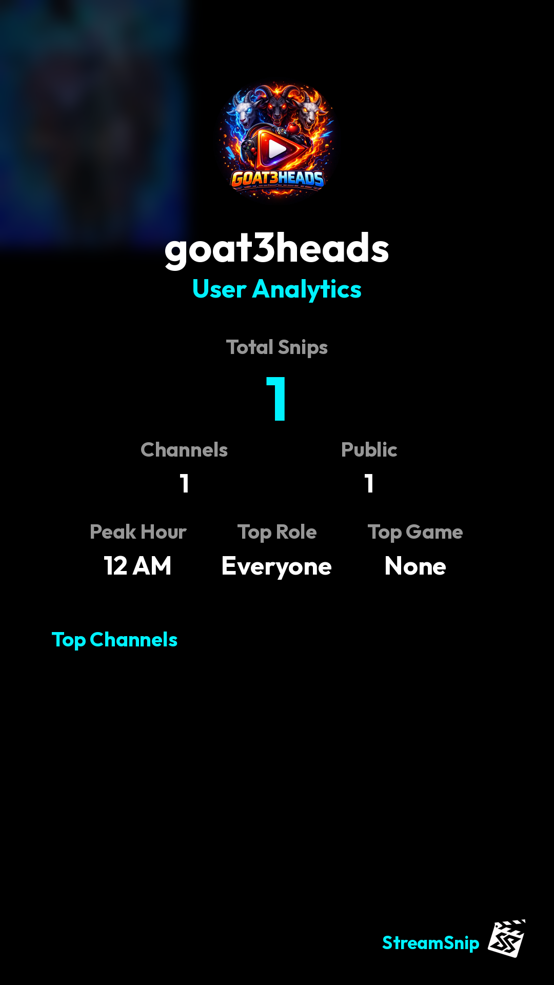 Stats Share Card