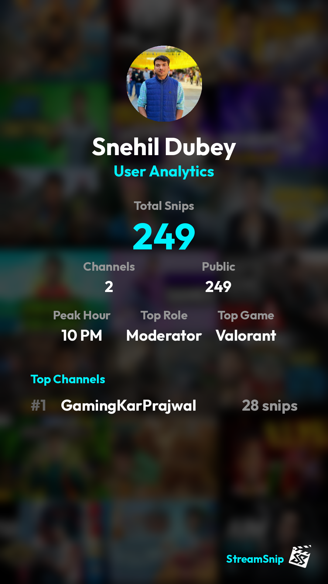 Stats Share Card