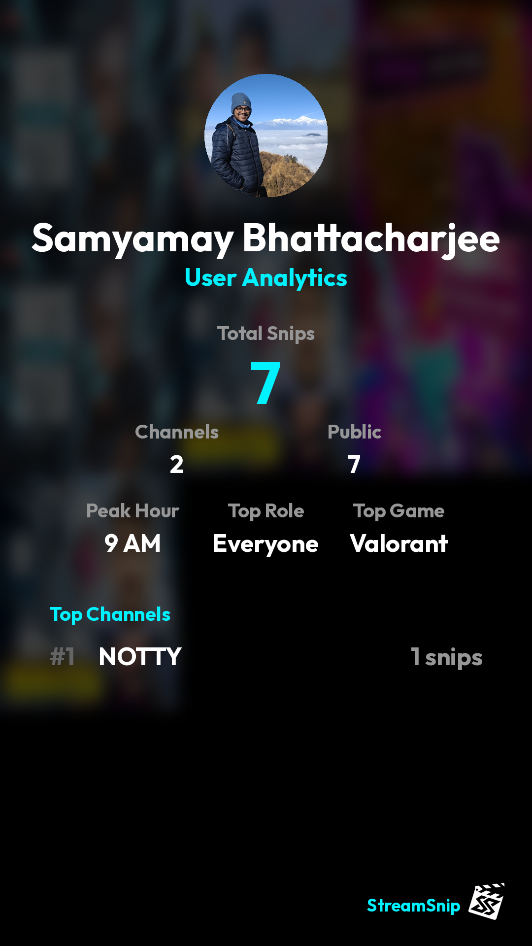 Stats Share Card