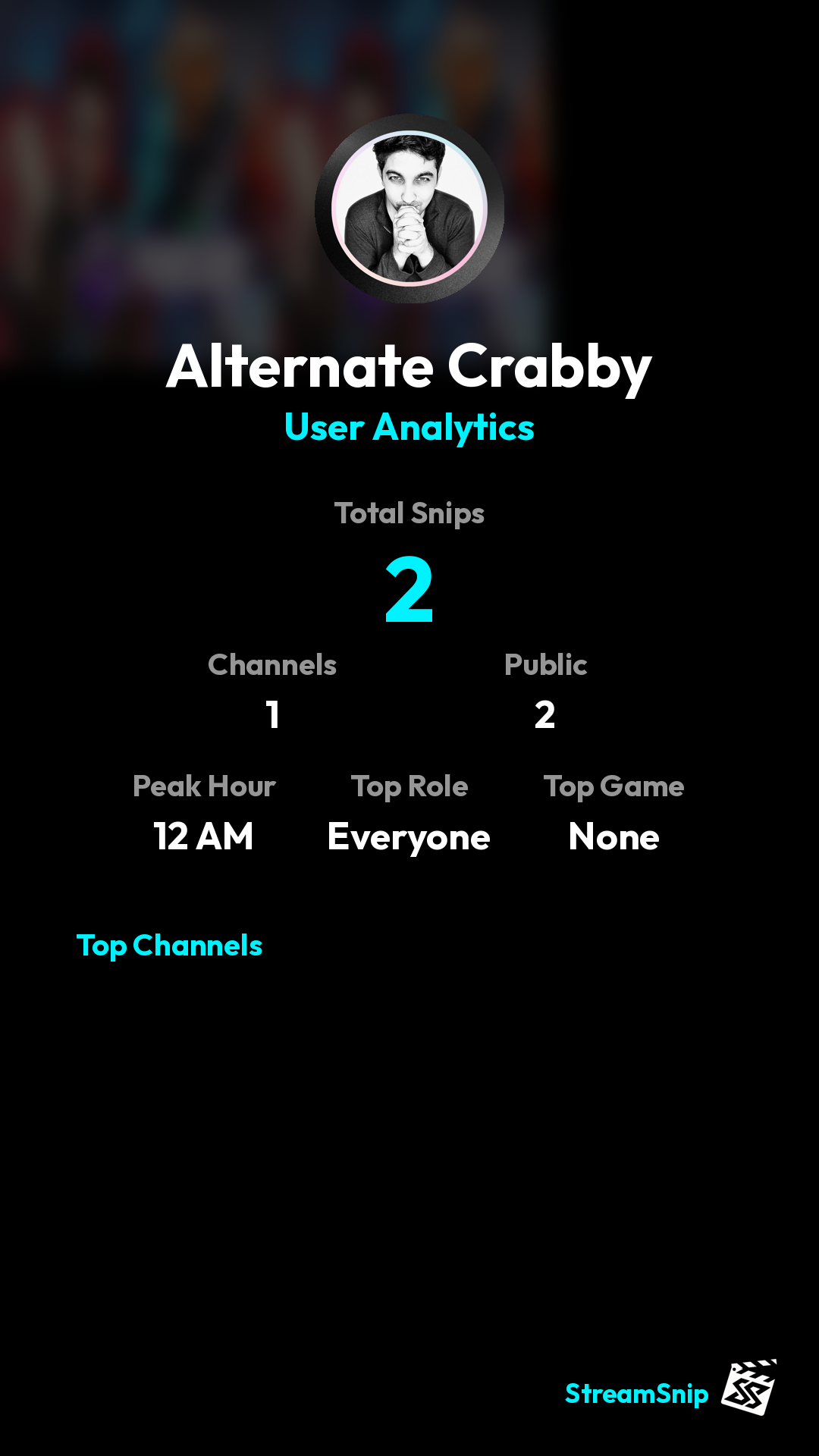 Stats Share Card